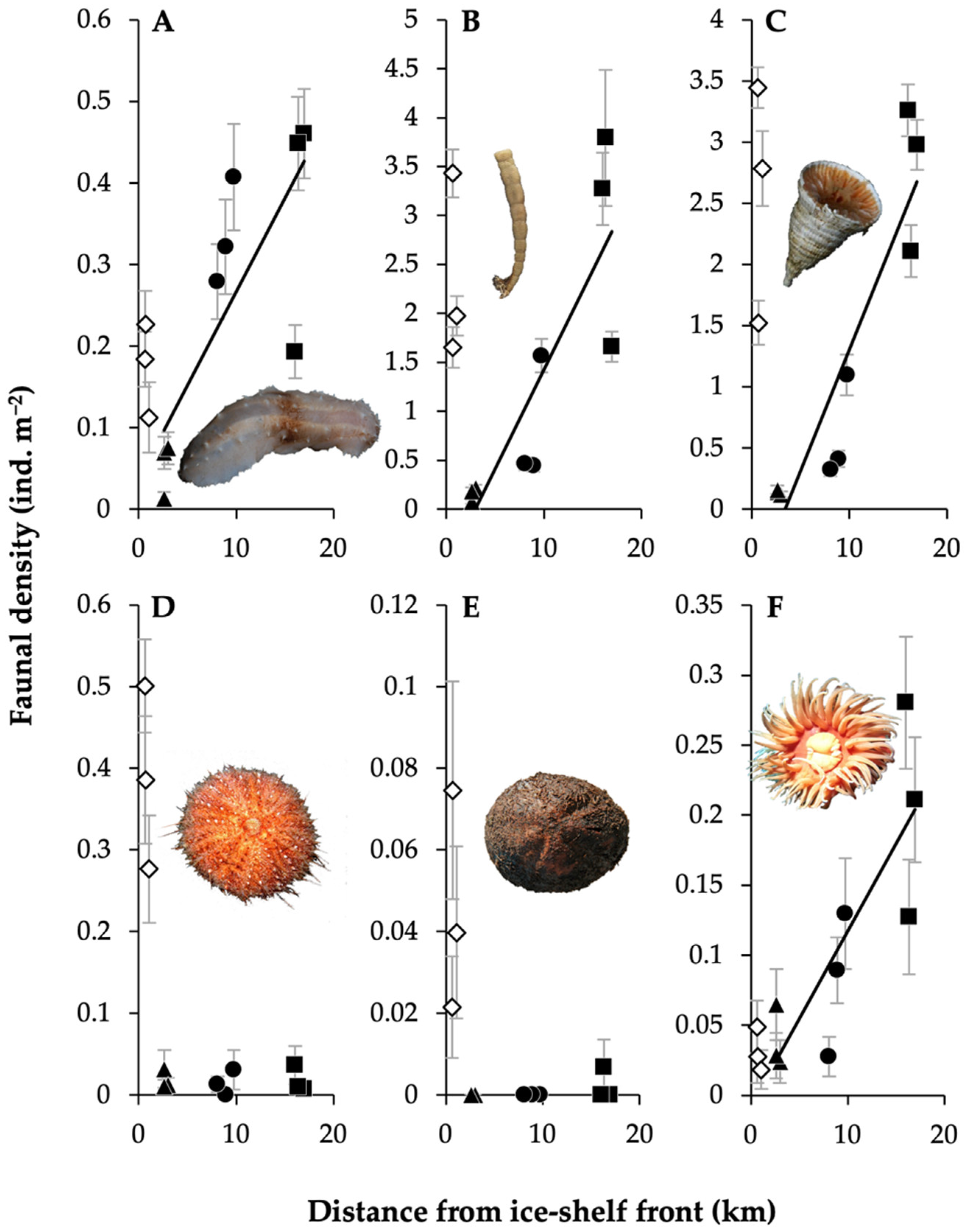 Biology 11 01705 g005
