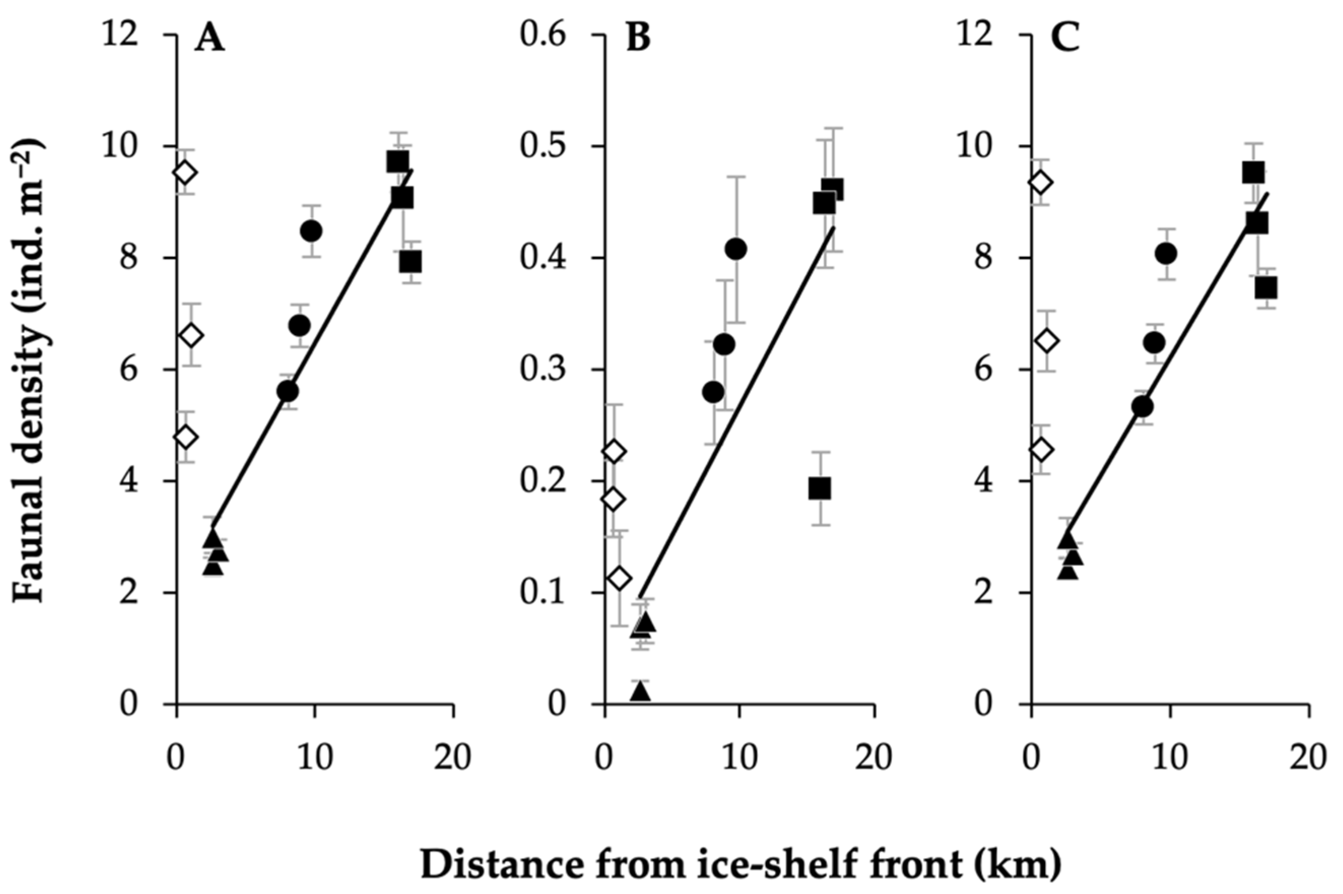 Biology 11 01705 g006