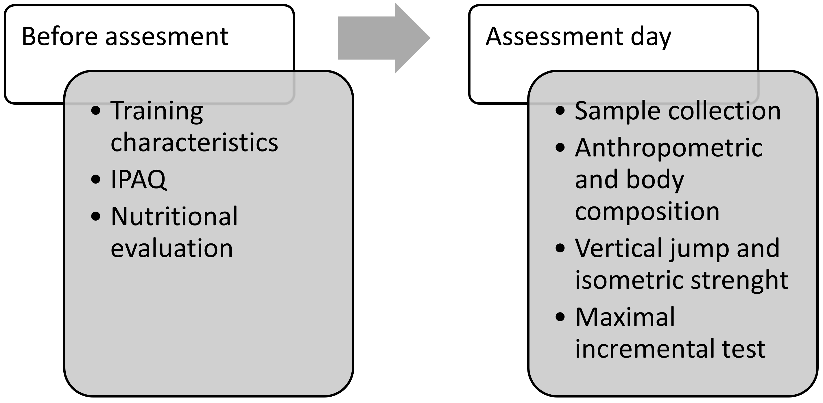 Biology 11 01710 g001