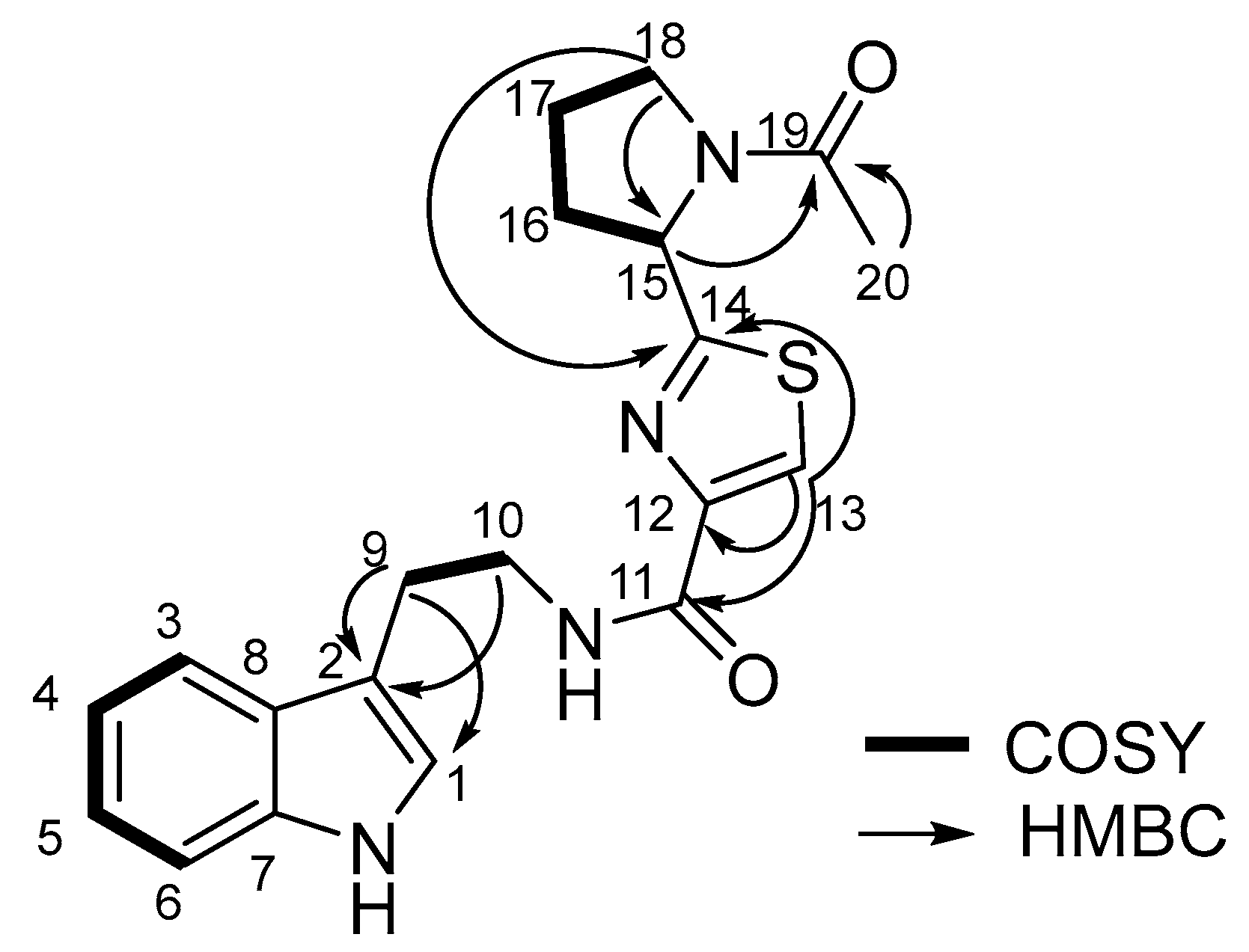 Biology 11 01712 g002 Biology 11 01712 g002