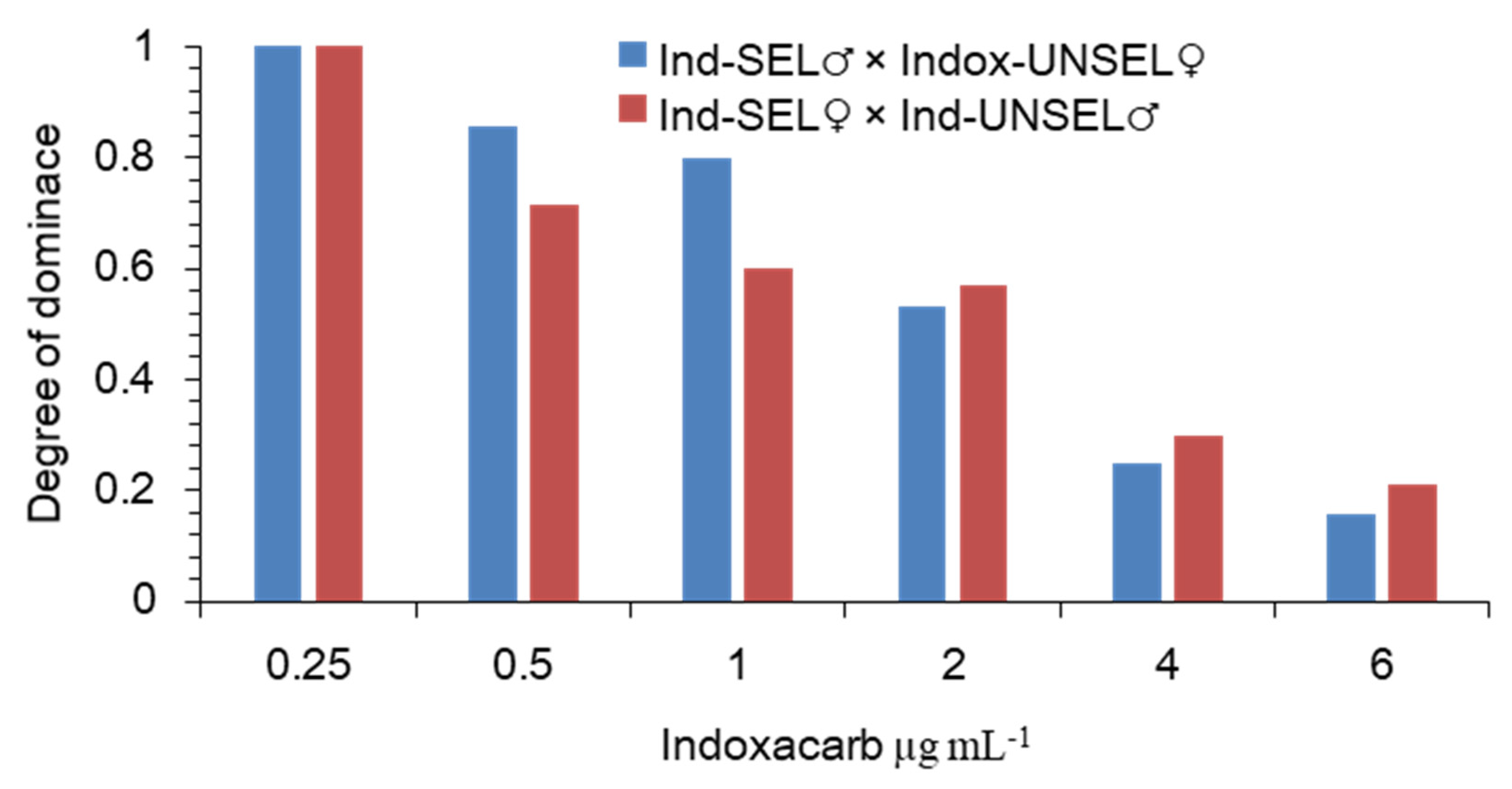 Biology 11 01718 g001