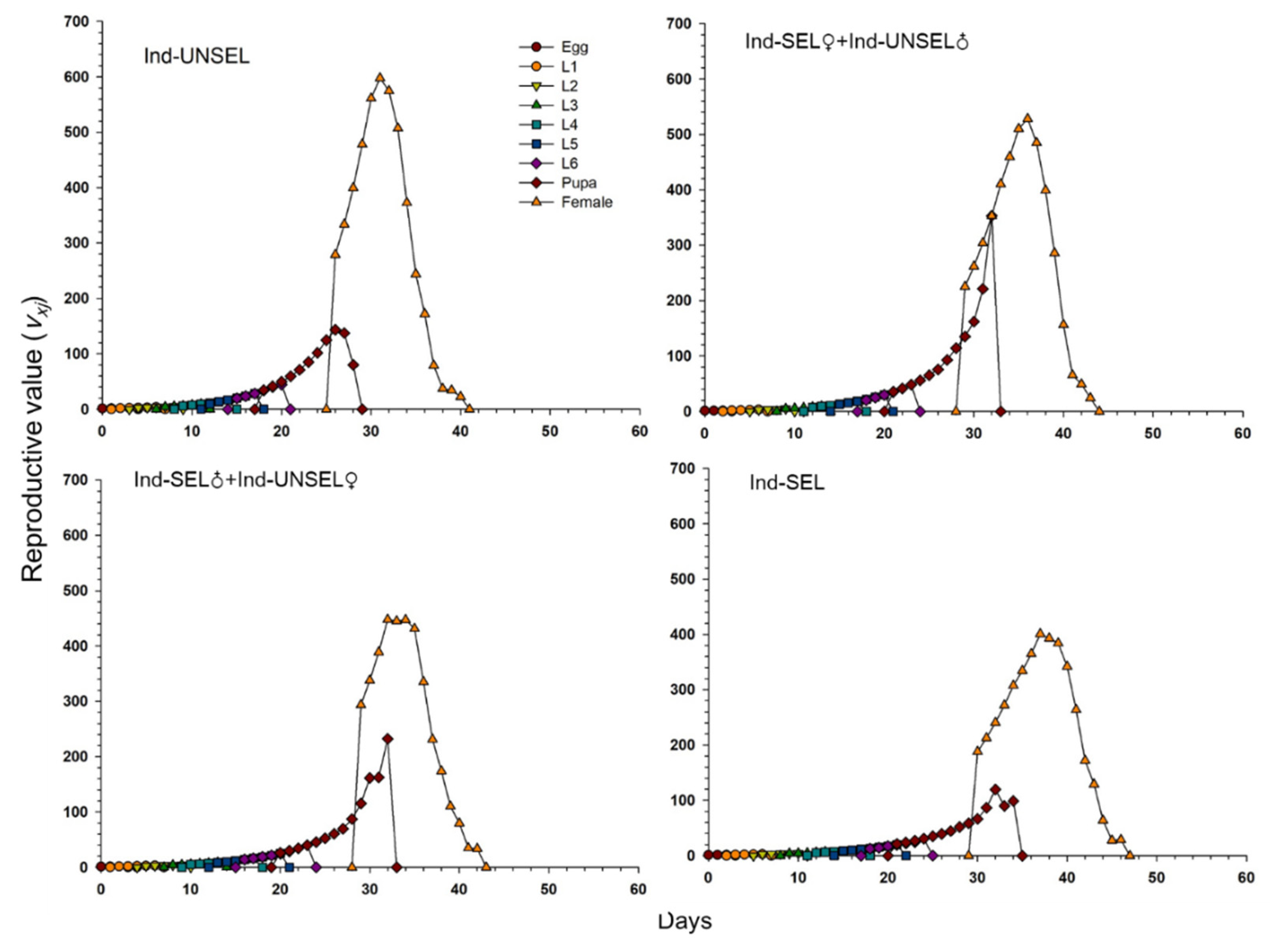 Biology 11 01718 g004