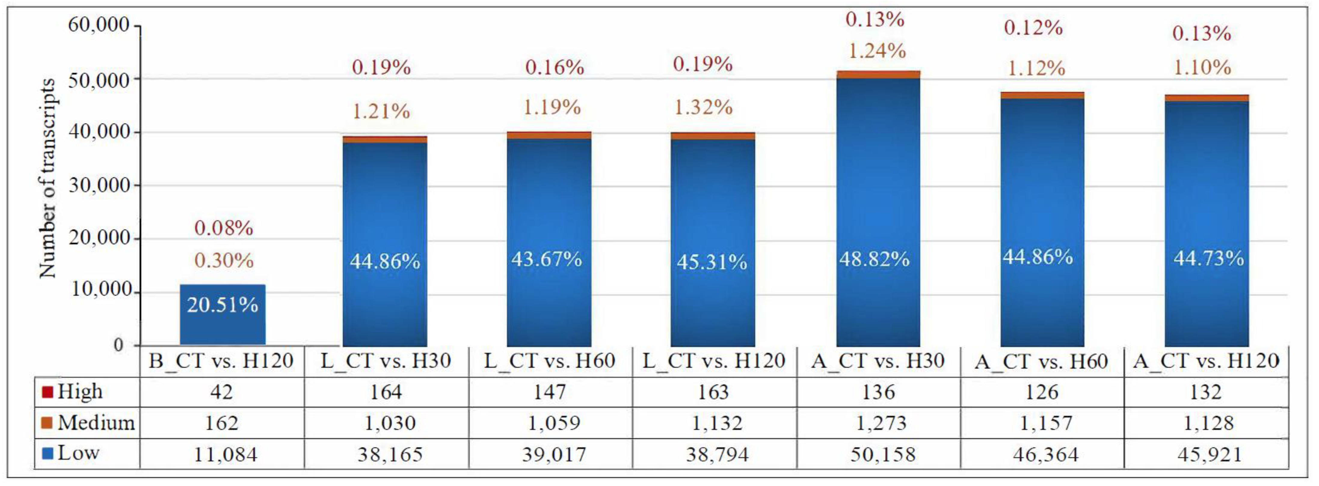 Biology 11 01740 g001 Biology 11 01740 g001
