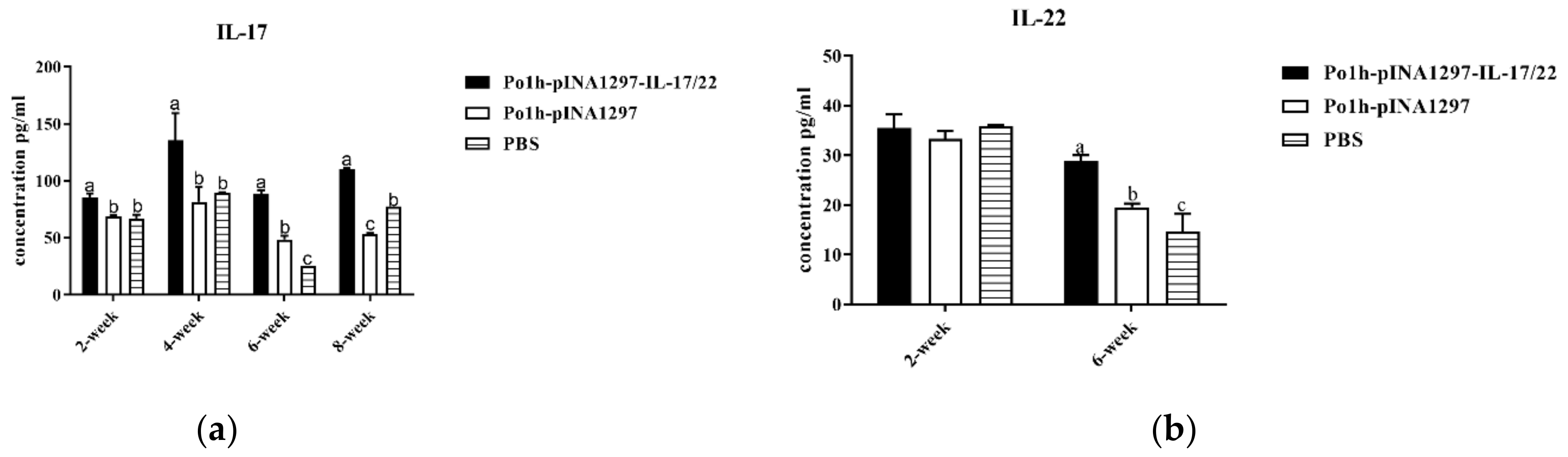 Biology 11 01747 g011a Biology 11 01747 g011a