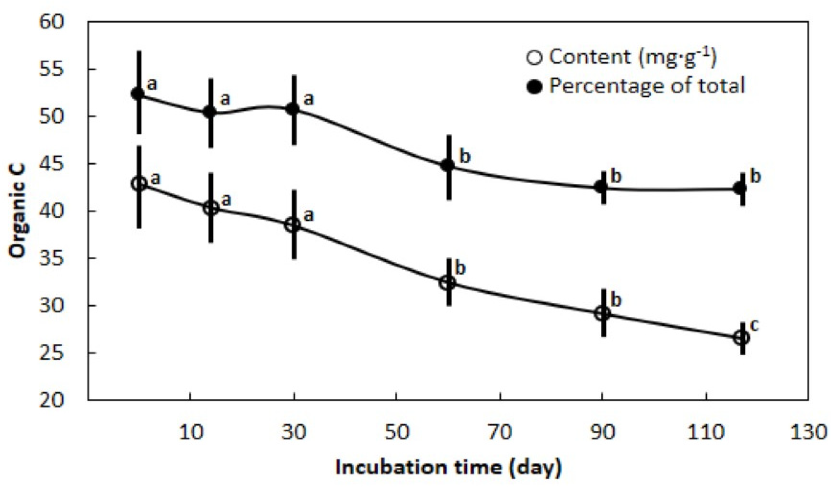 Biology 11 01758 g002