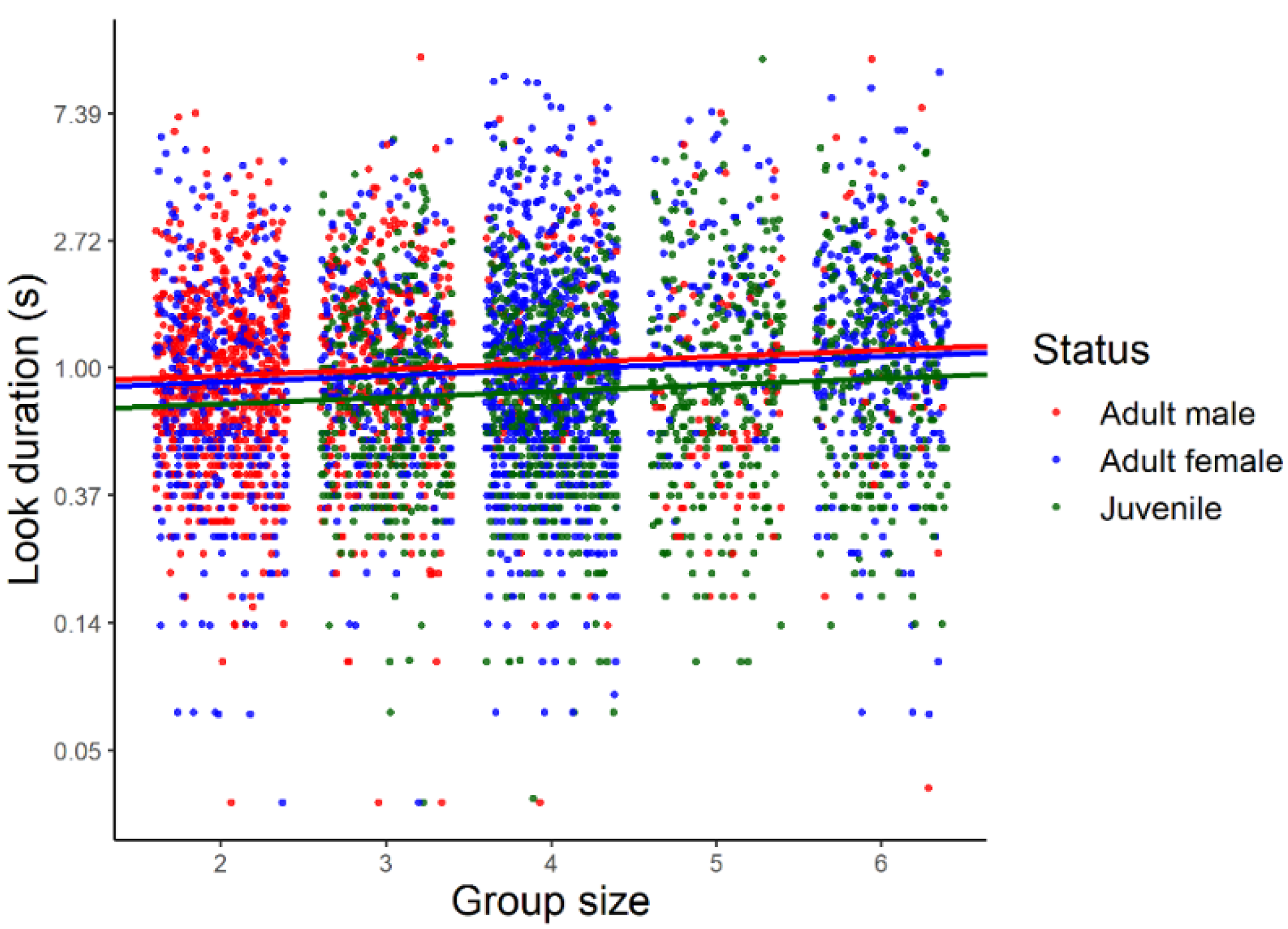 Biology 11 01769 g003