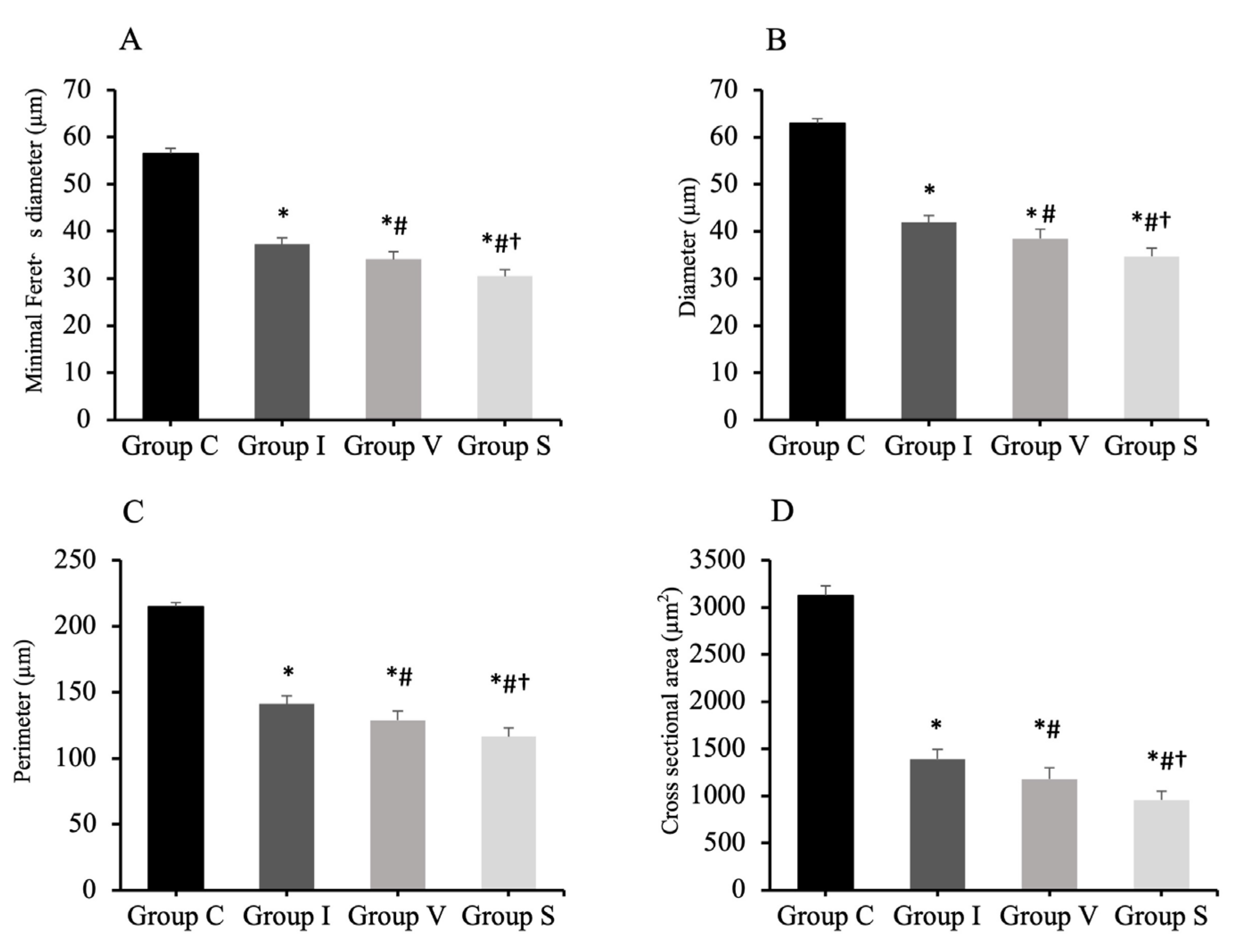 Biology 11 01781 g004 Biology 11 01781 g004