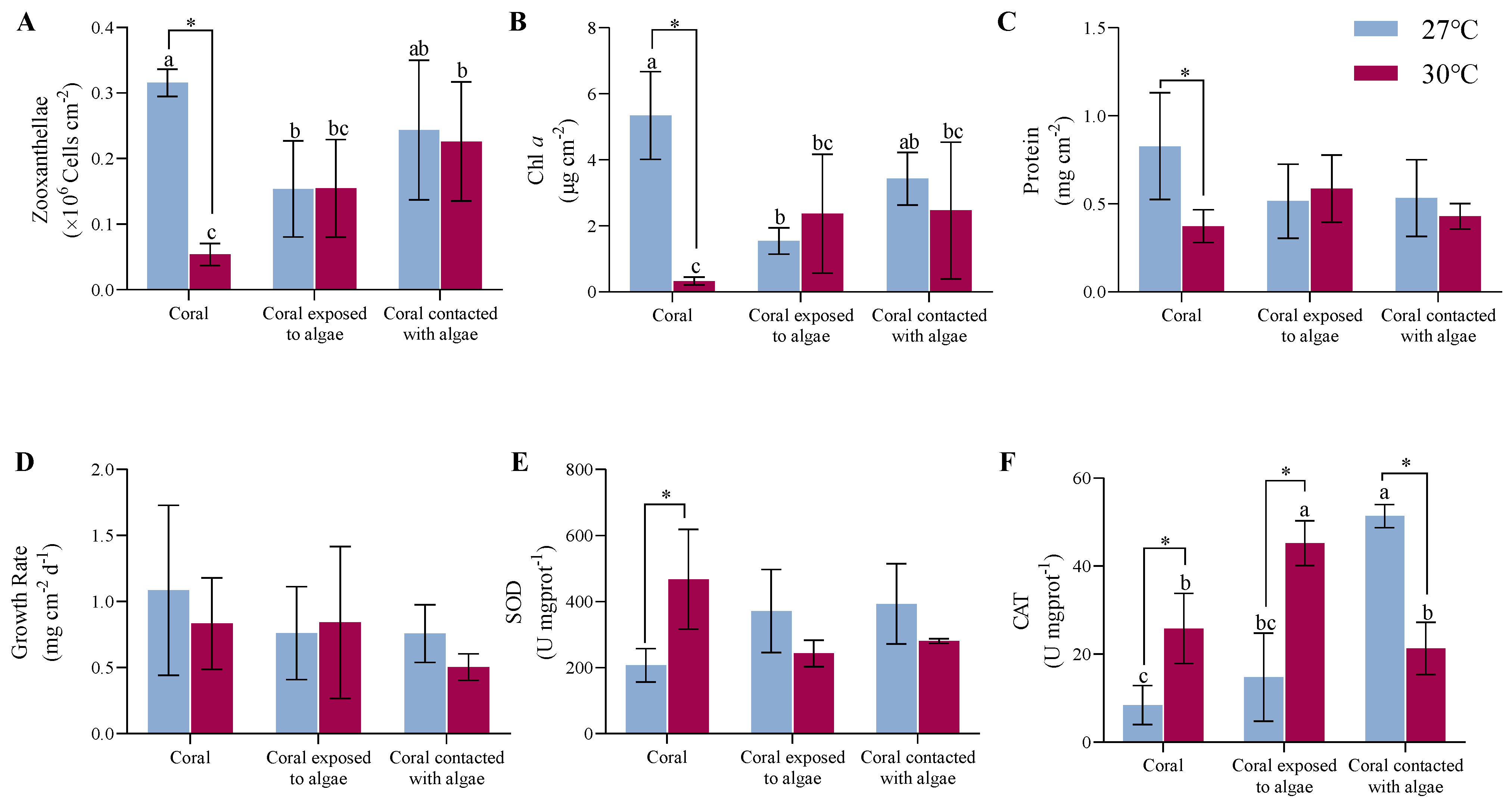 Biology 11 01792 g002 Biology 11 01792 g002