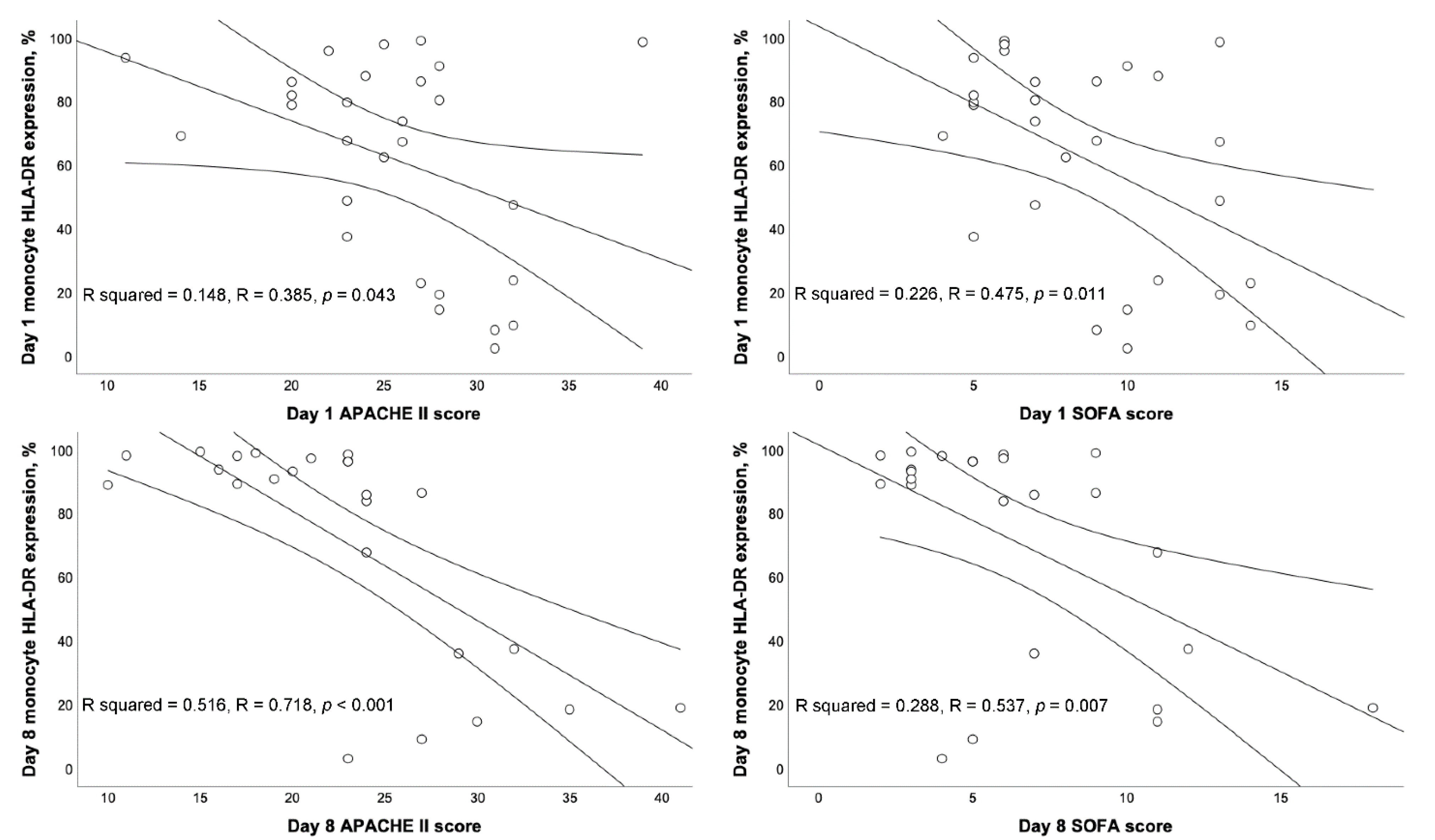 Biology 11 01793 g003