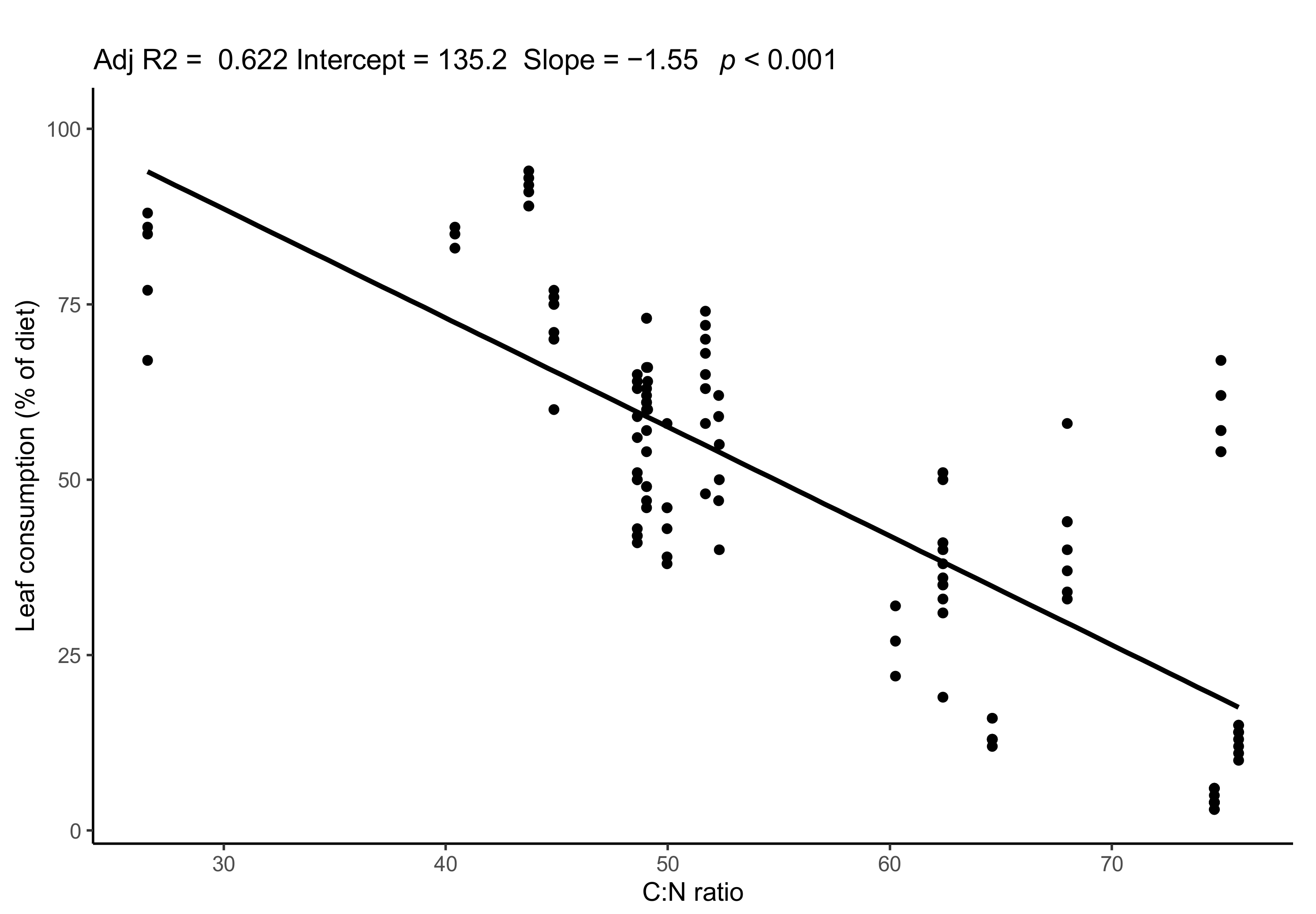 Biology 11 01805 g003 Biology 11 01805 g003