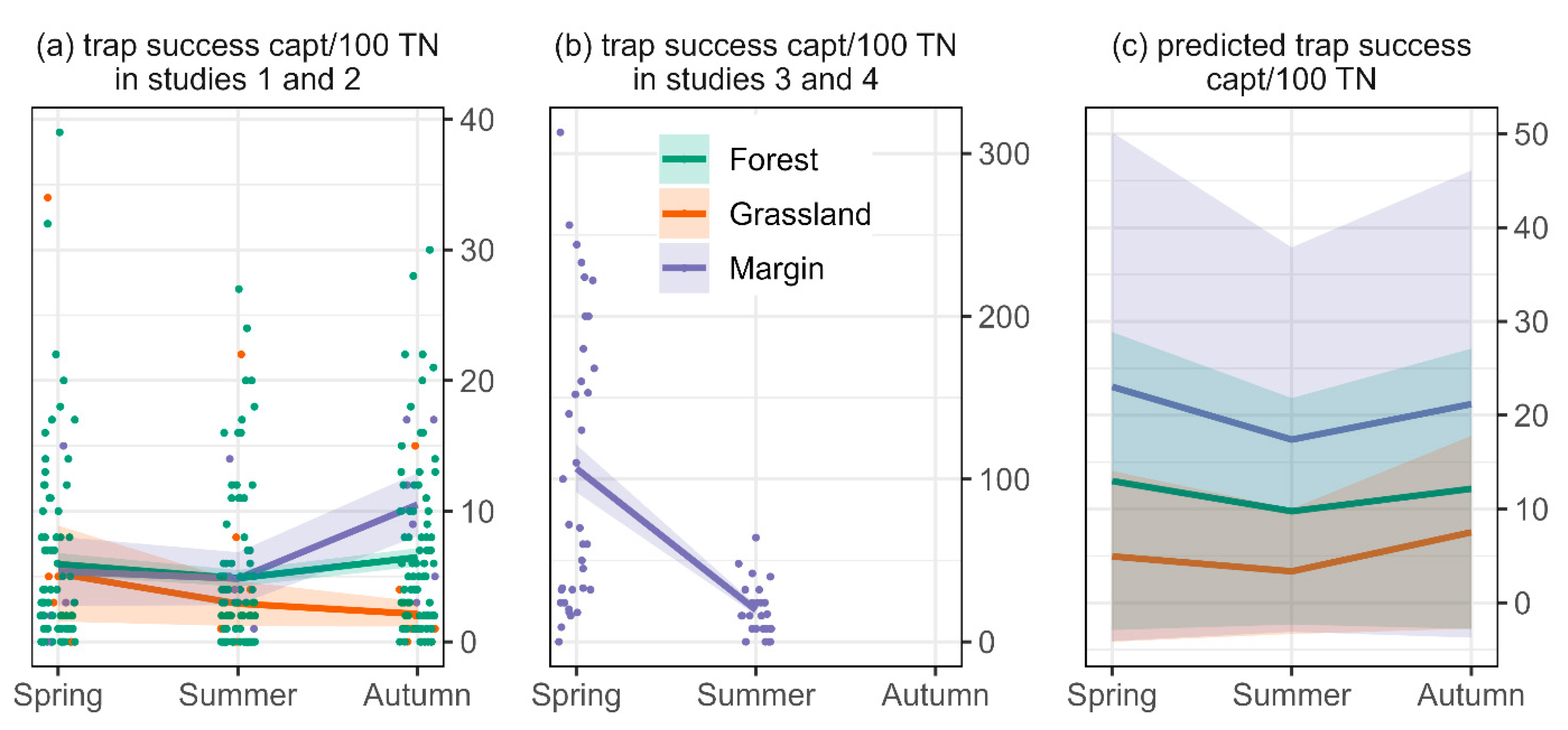 Biology 11 01806 g004 Biology 11 01806 g004