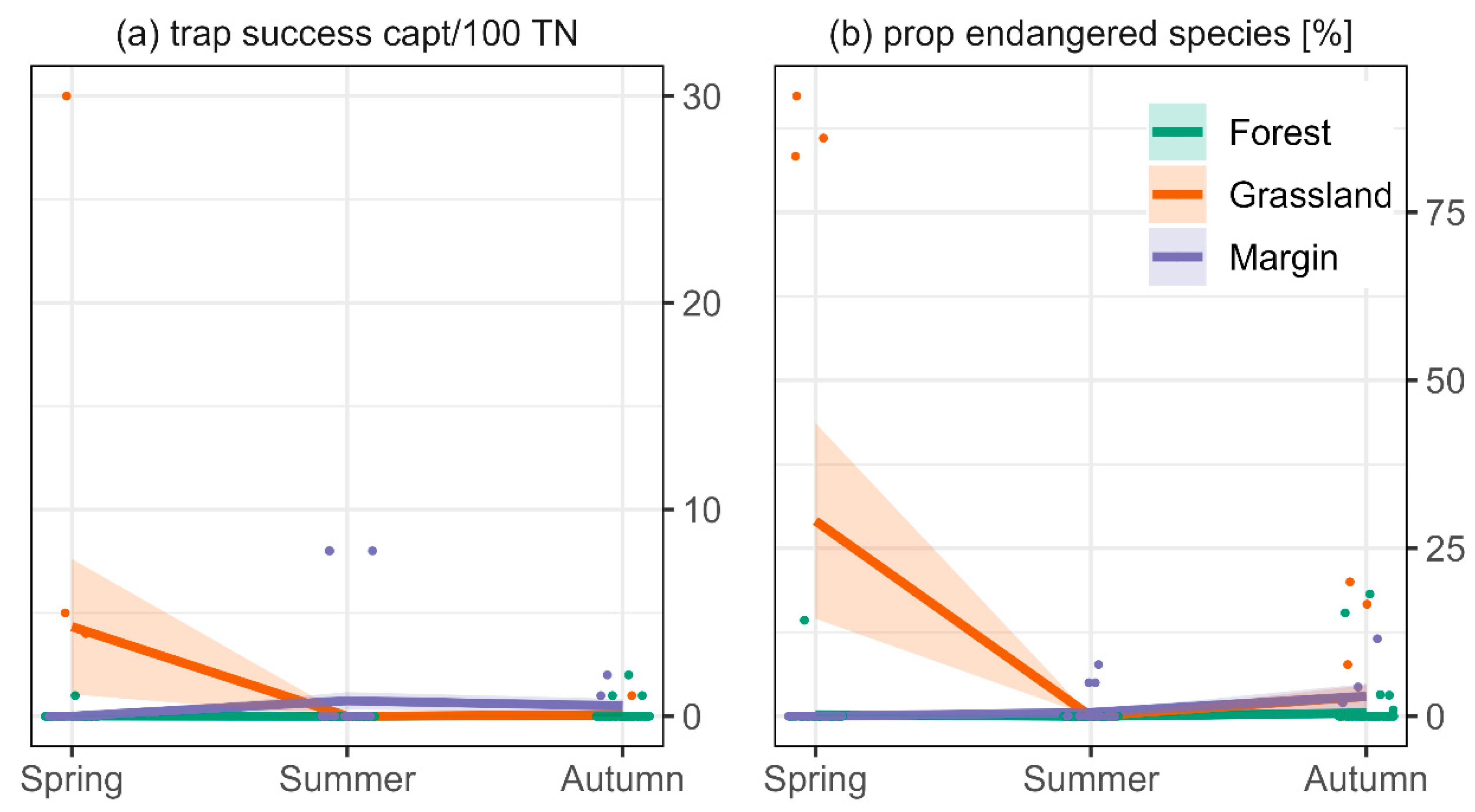 Biology 11 01806 g006 Biology 11 01806 g006