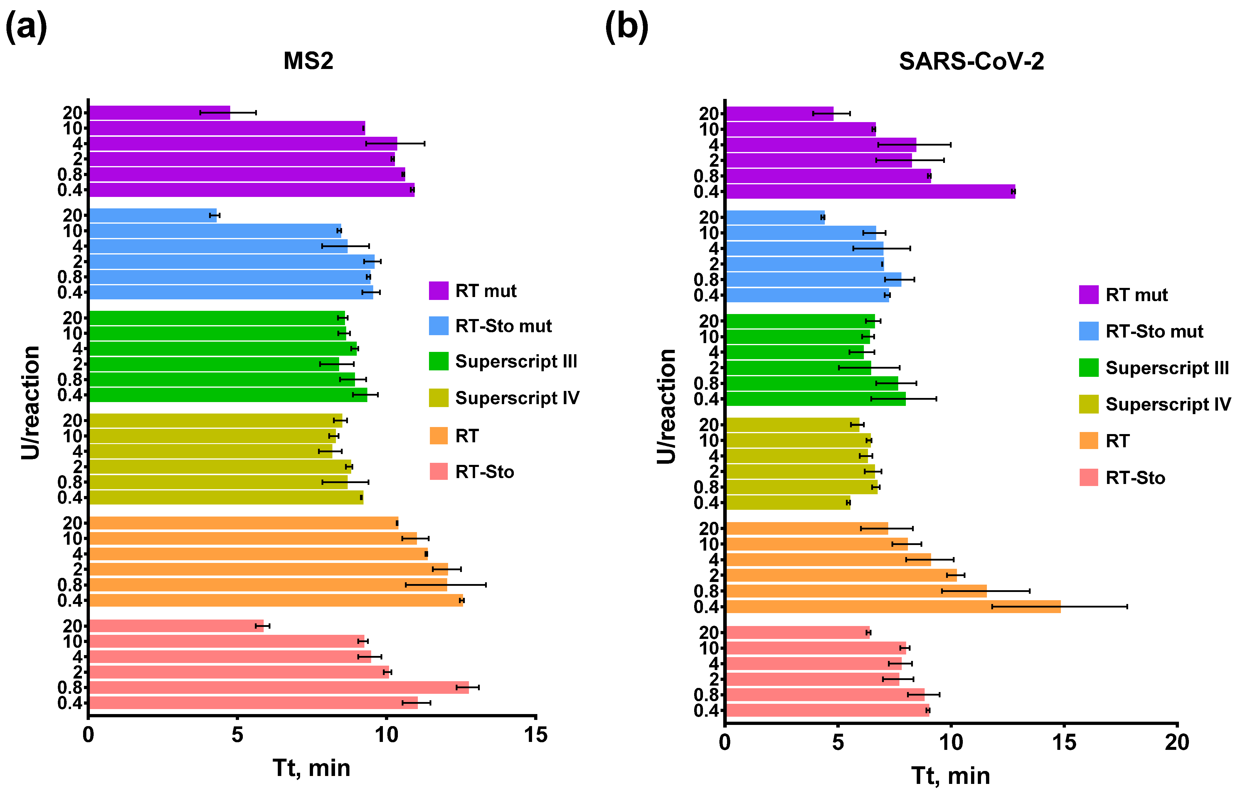 Biology 11 01809 g001