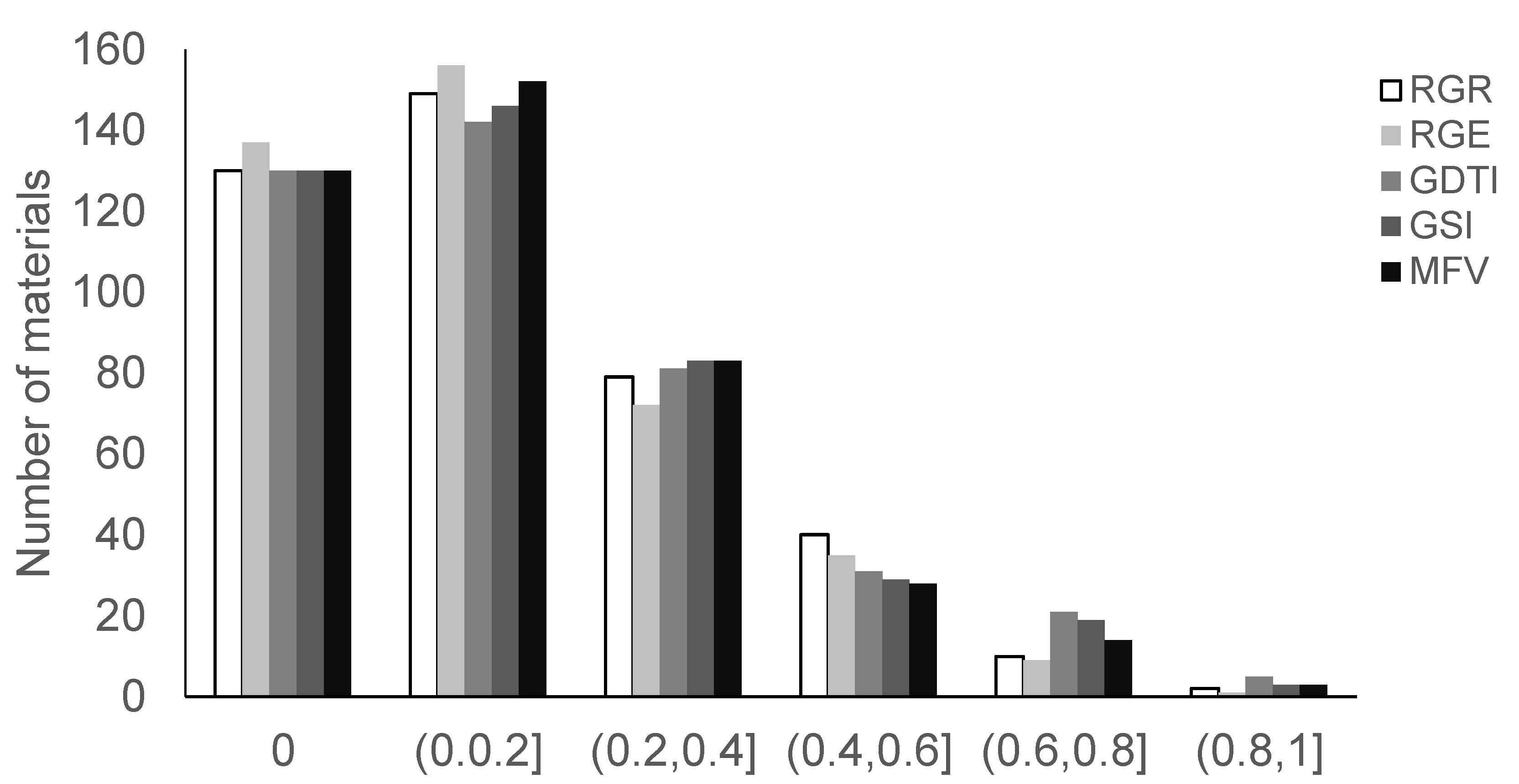 Biology 11 01812 g002