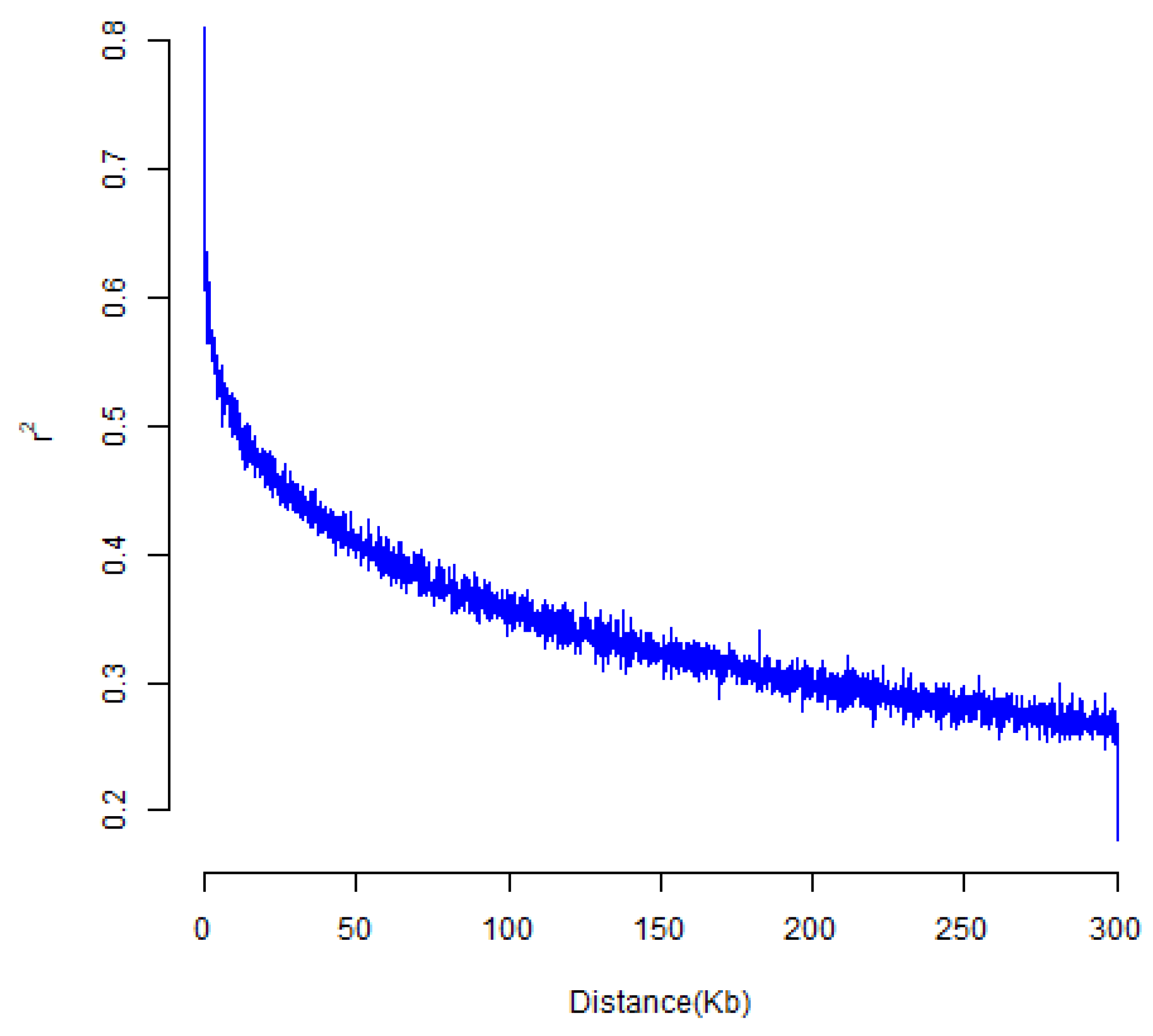 Biology 11 01812 g004
