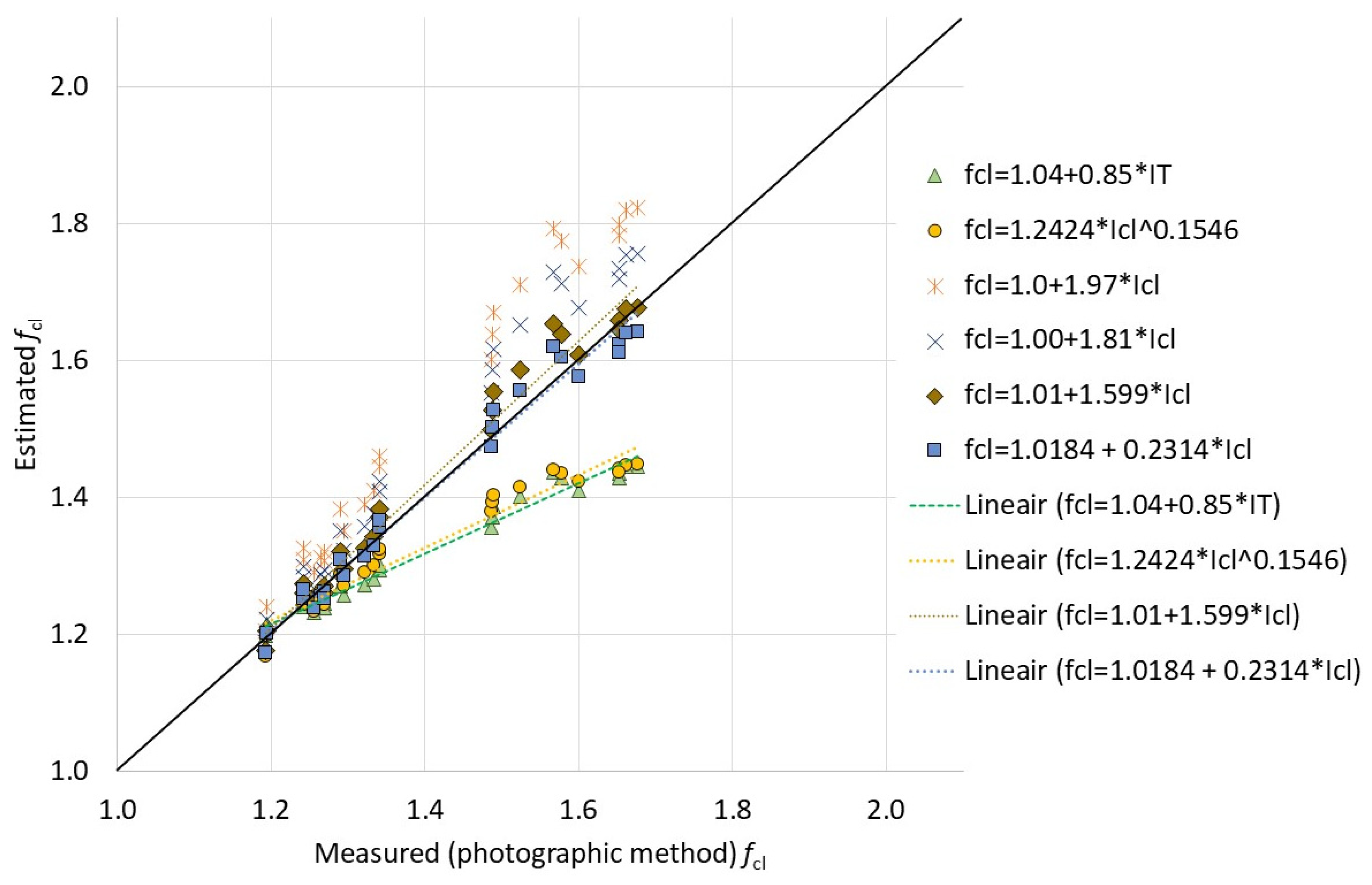 Biology 11 01813 g002 Biology 11 01813 g002