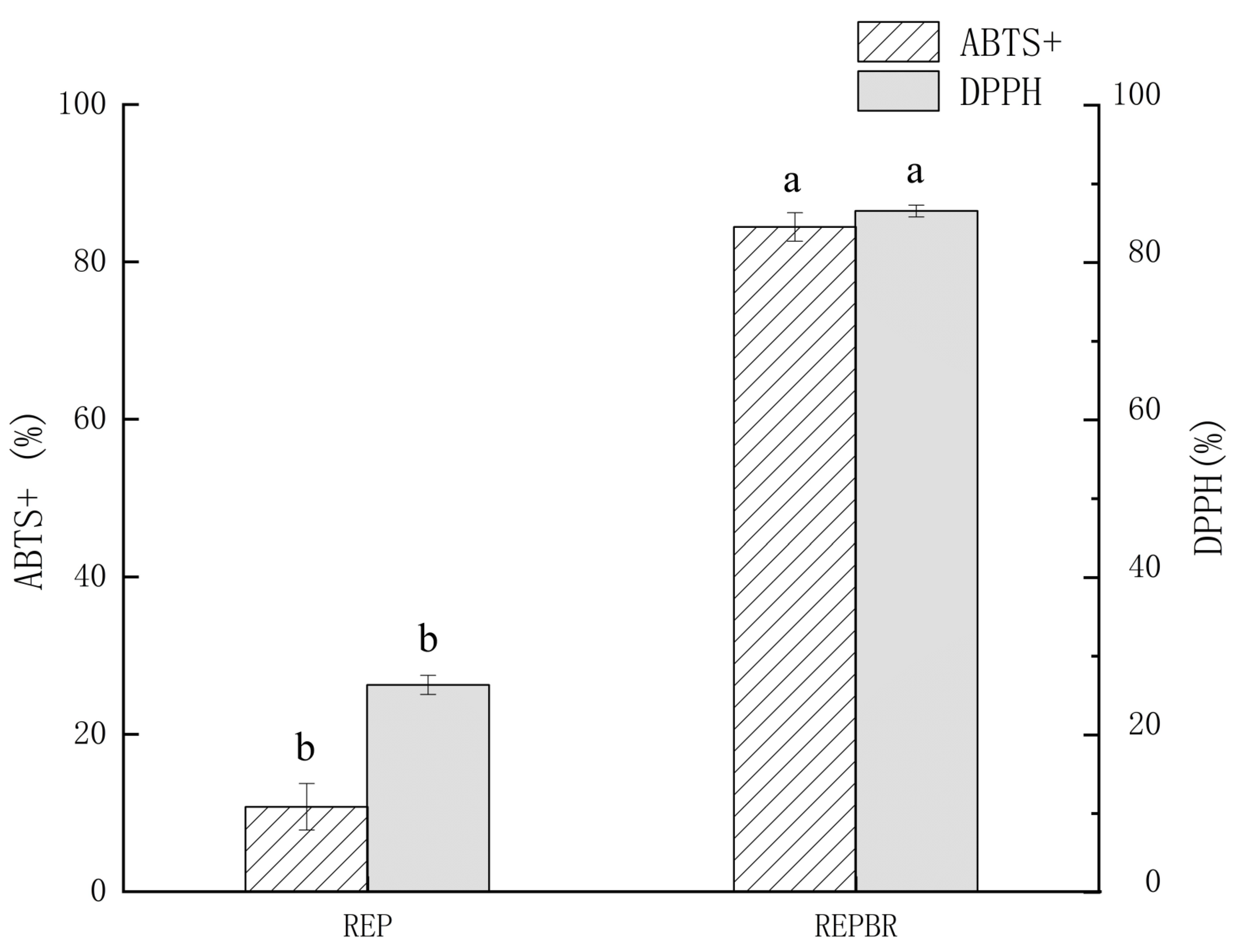 Biology 11 01817 g001