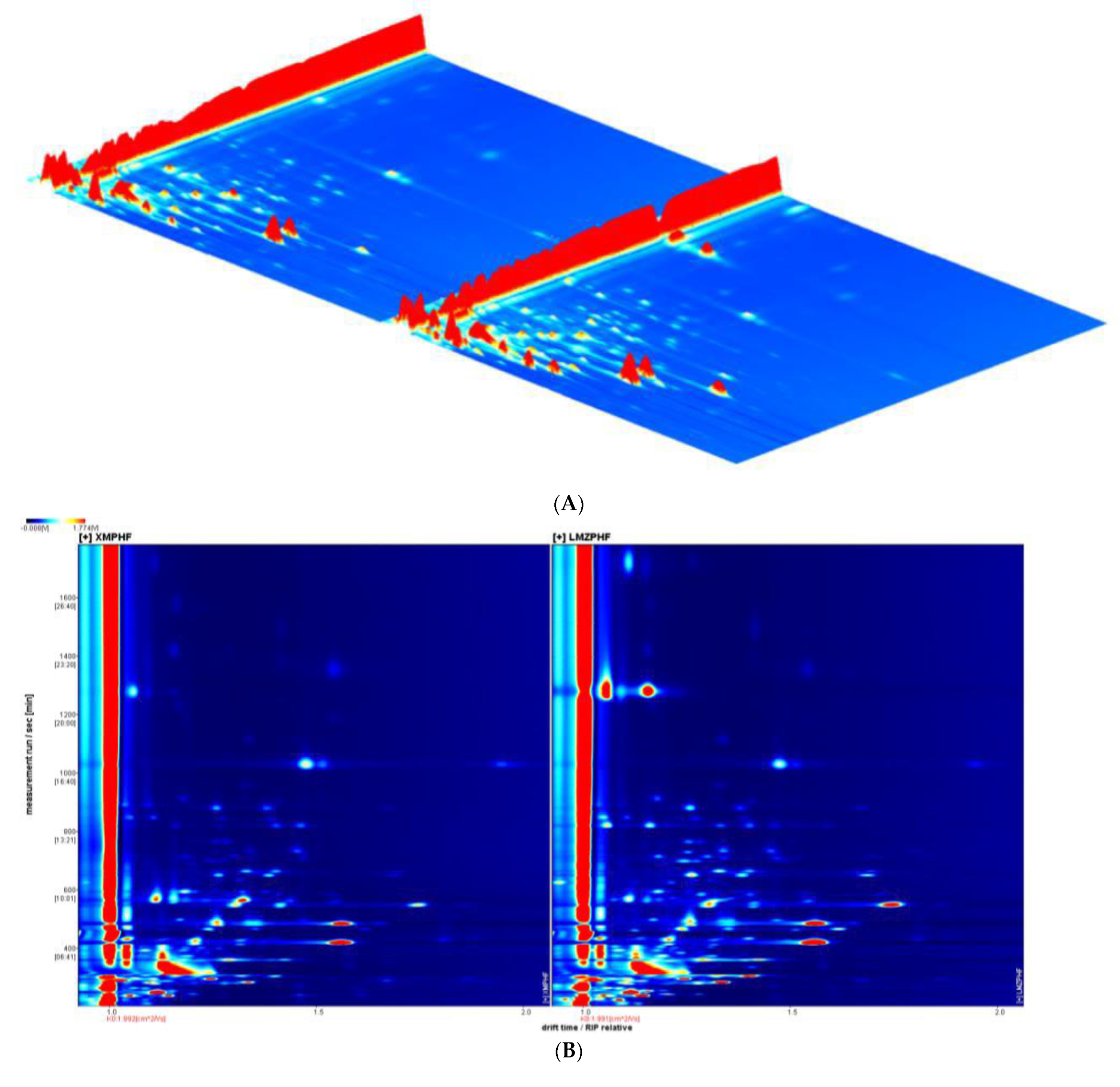 Biology 11 01817 g003a