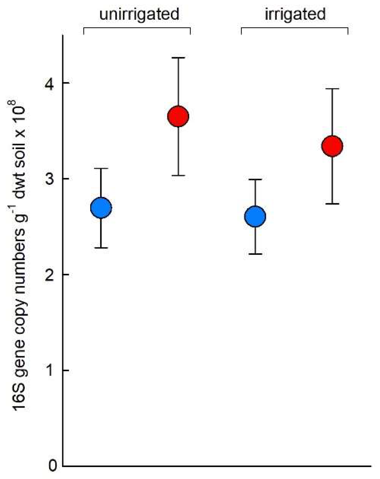 Biology 11 01819 g004 Biology 11 01819 g004