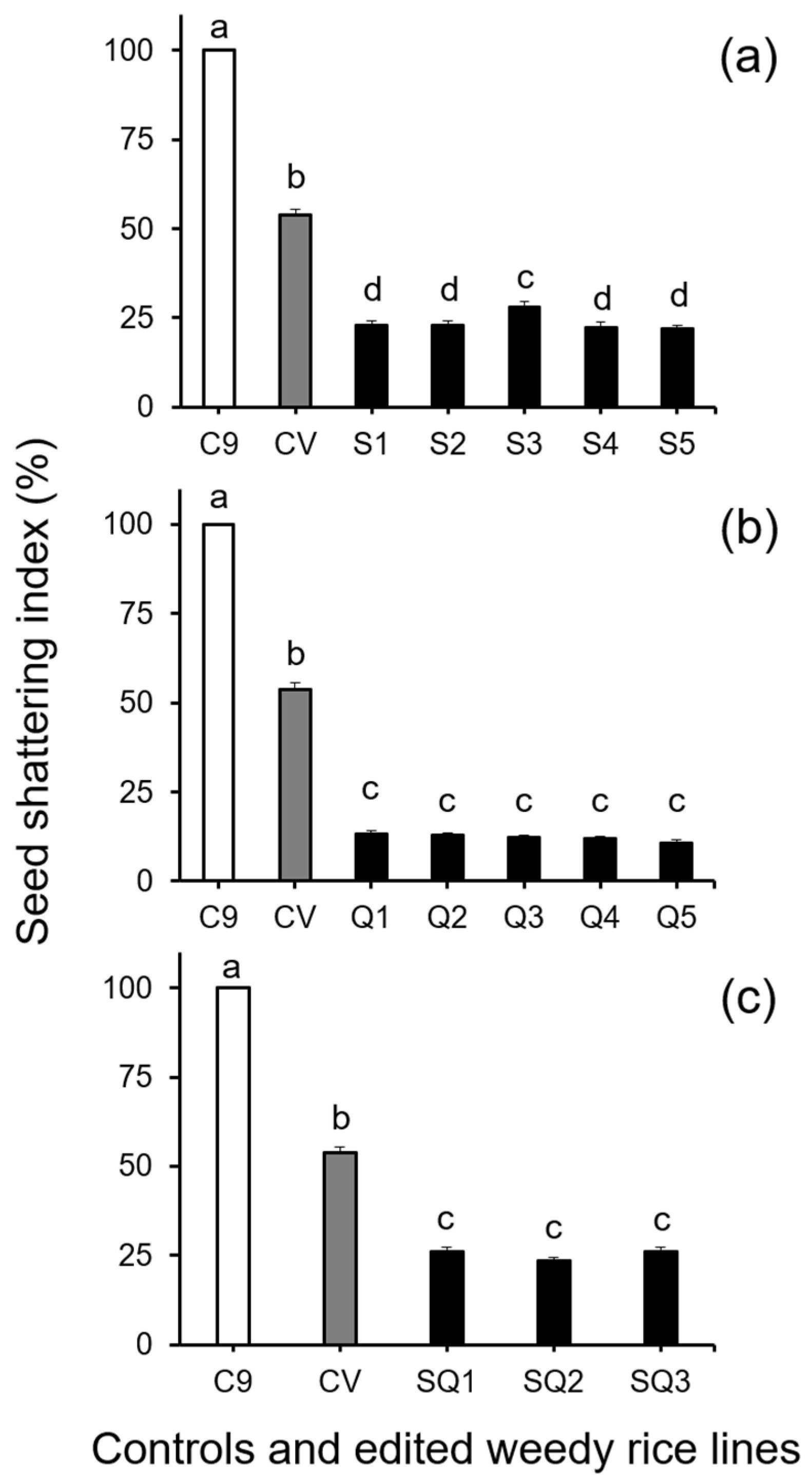 Biology 11 01823 g001
