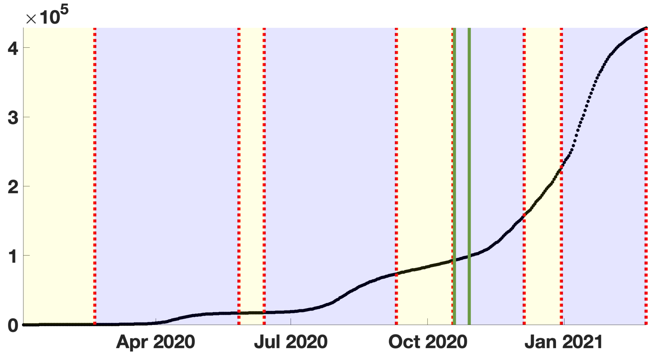 Biology 11 01825 g004a