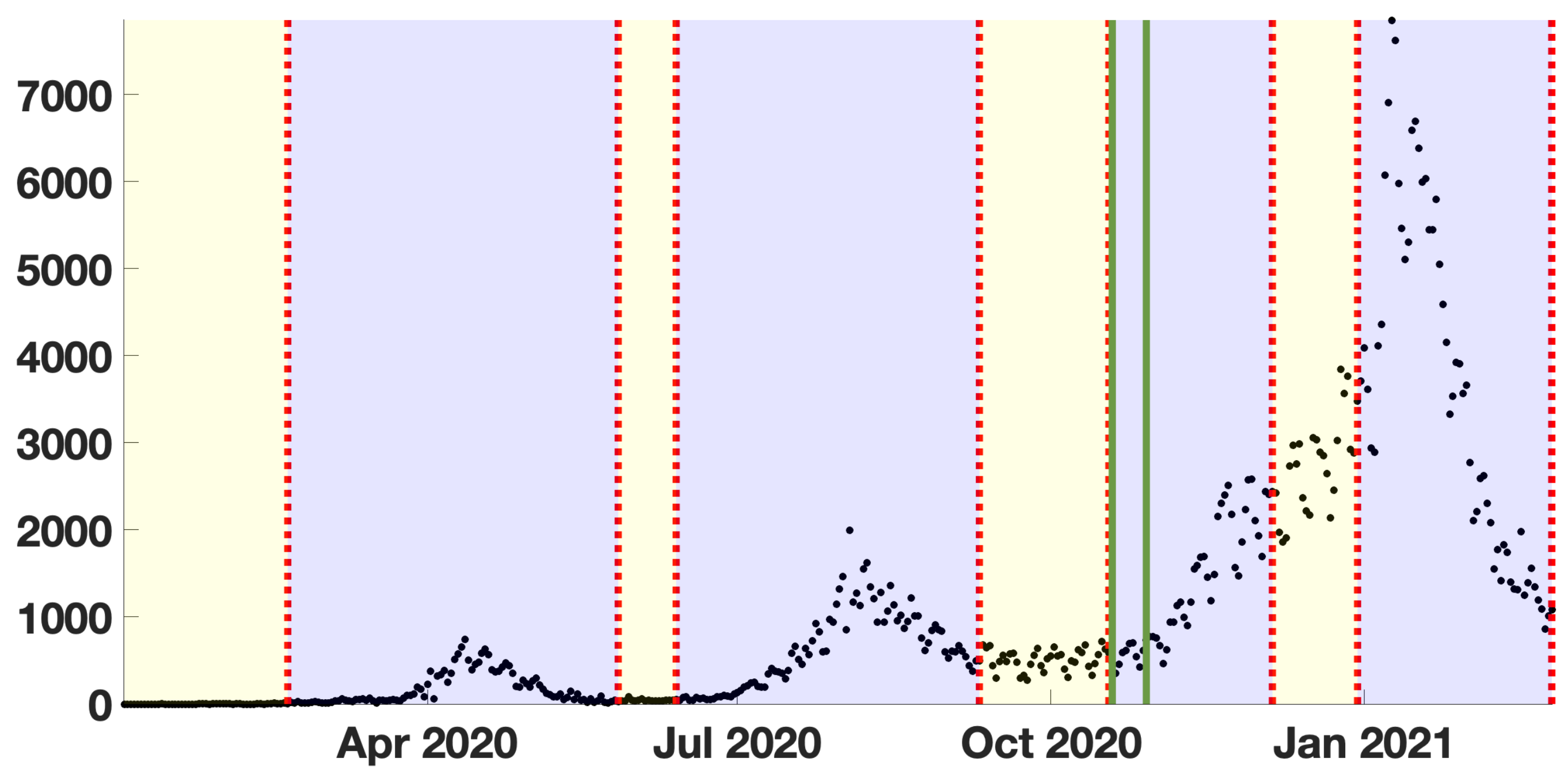 Biology 11 01825 g004b