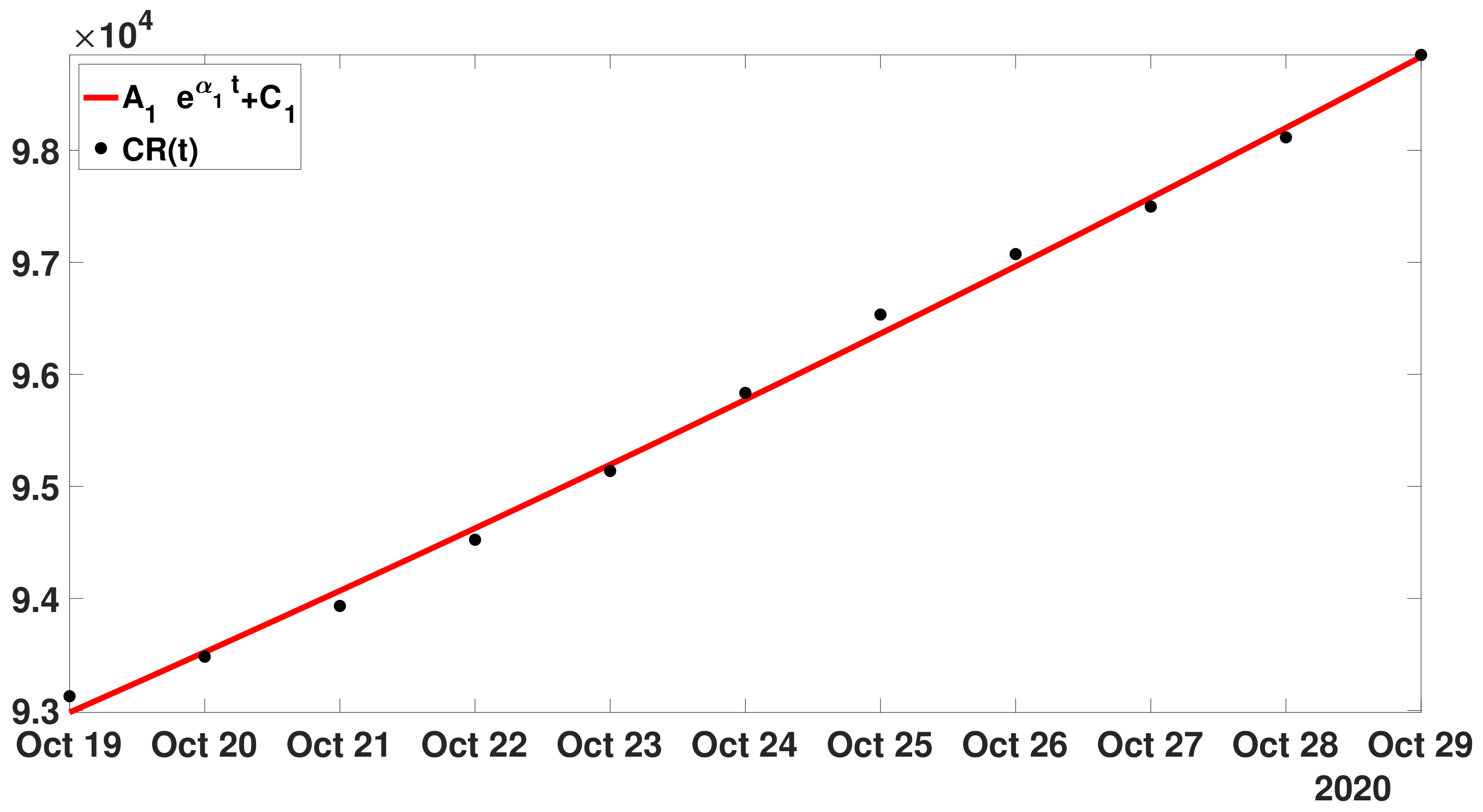 Biology 11 01825 g005