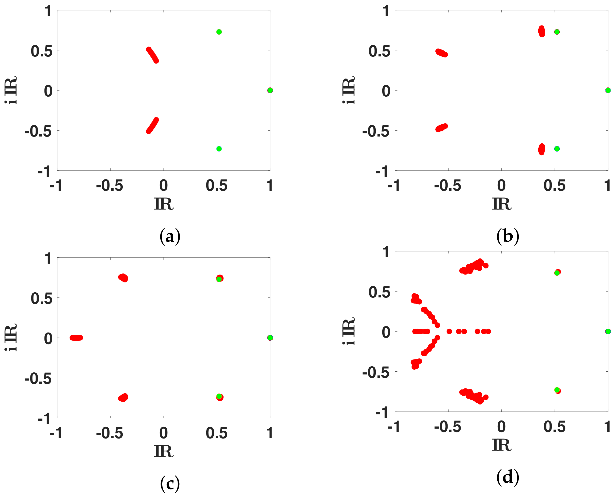 Biology 11 01825 g008