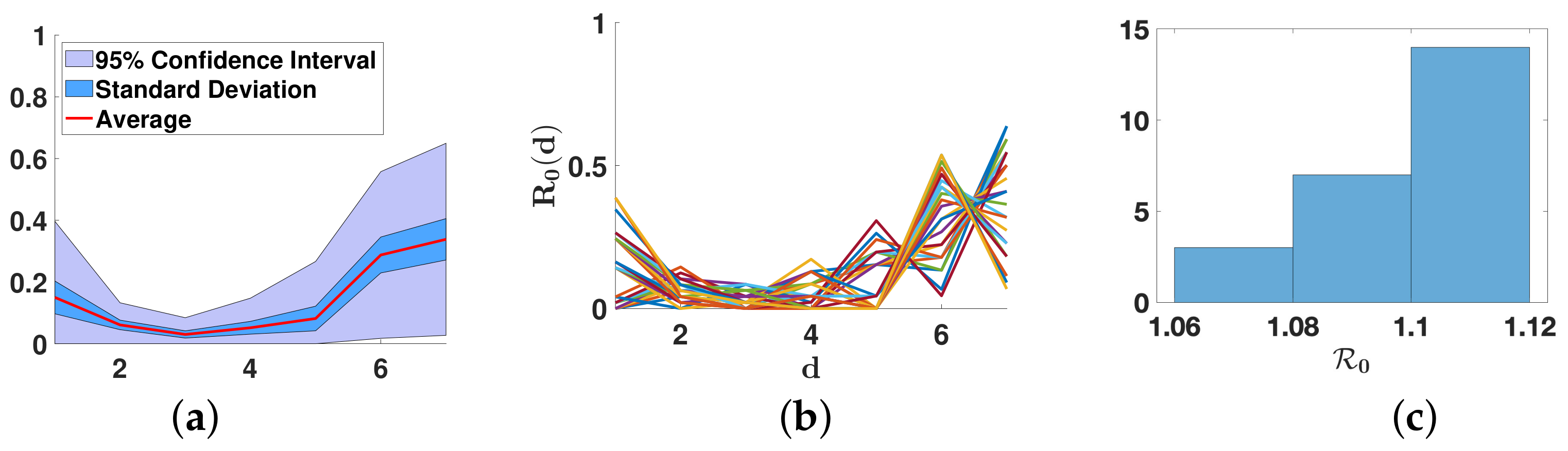 Biology 11 01825 g009
