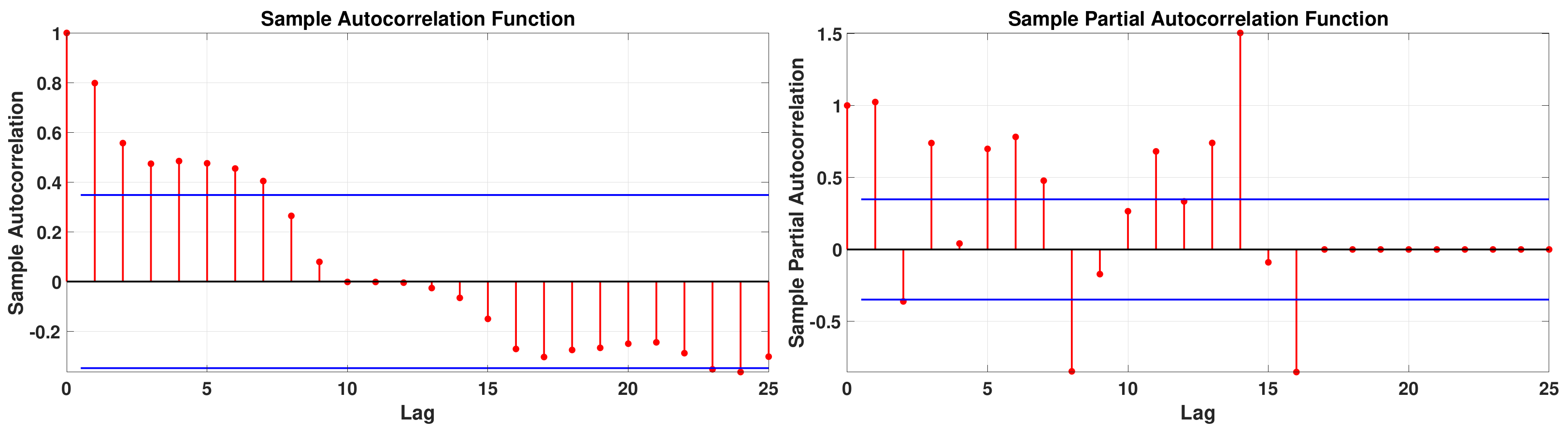 Biology 11 01825 g012