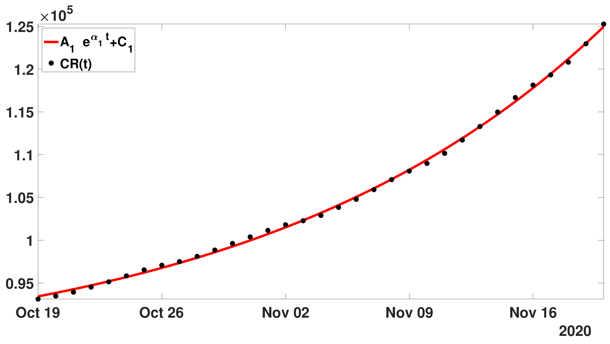 Biology 11 01825 g013