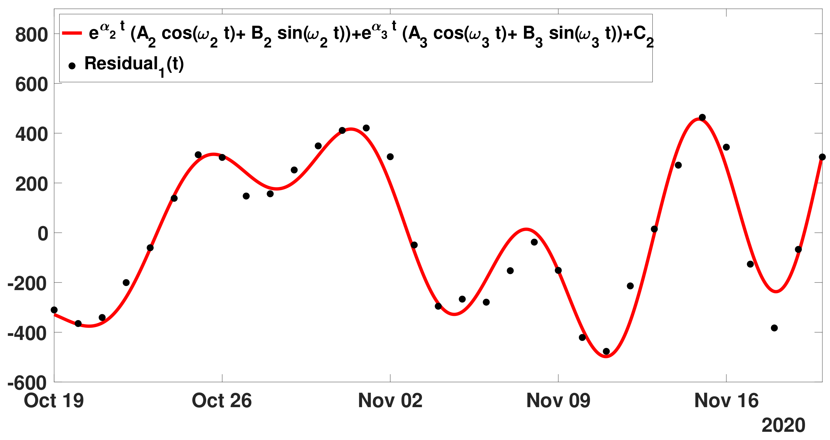 Biology 11 01825 g014