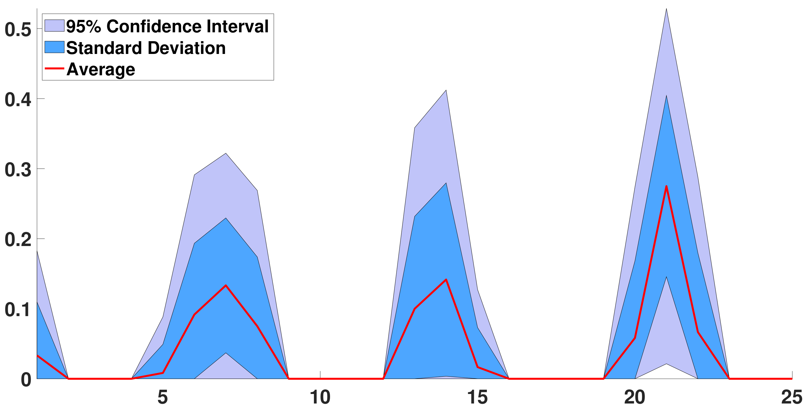 Biology 11 01825 g015