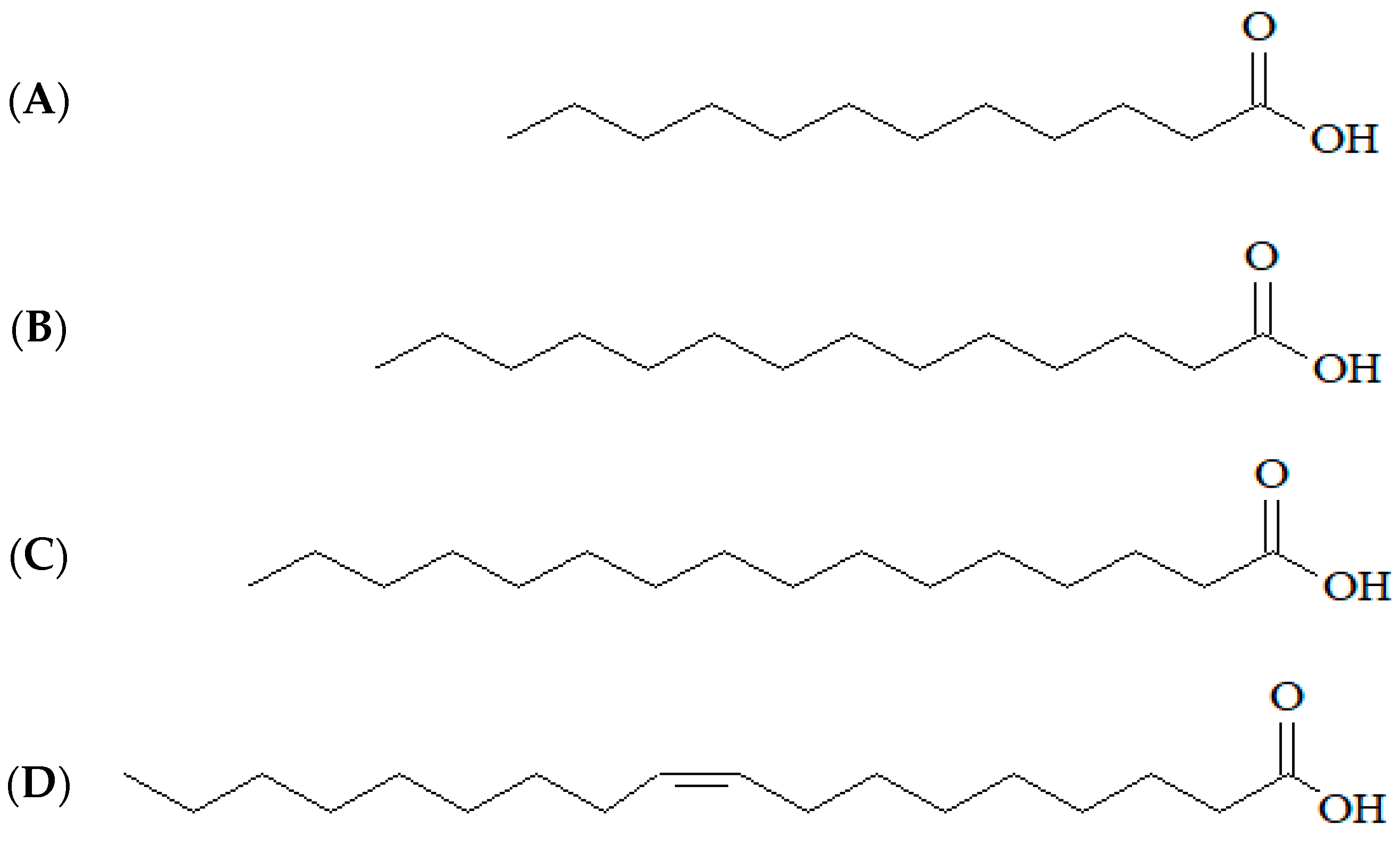 Biology Free FullText Modification of Antibiotic Activity by Fixed