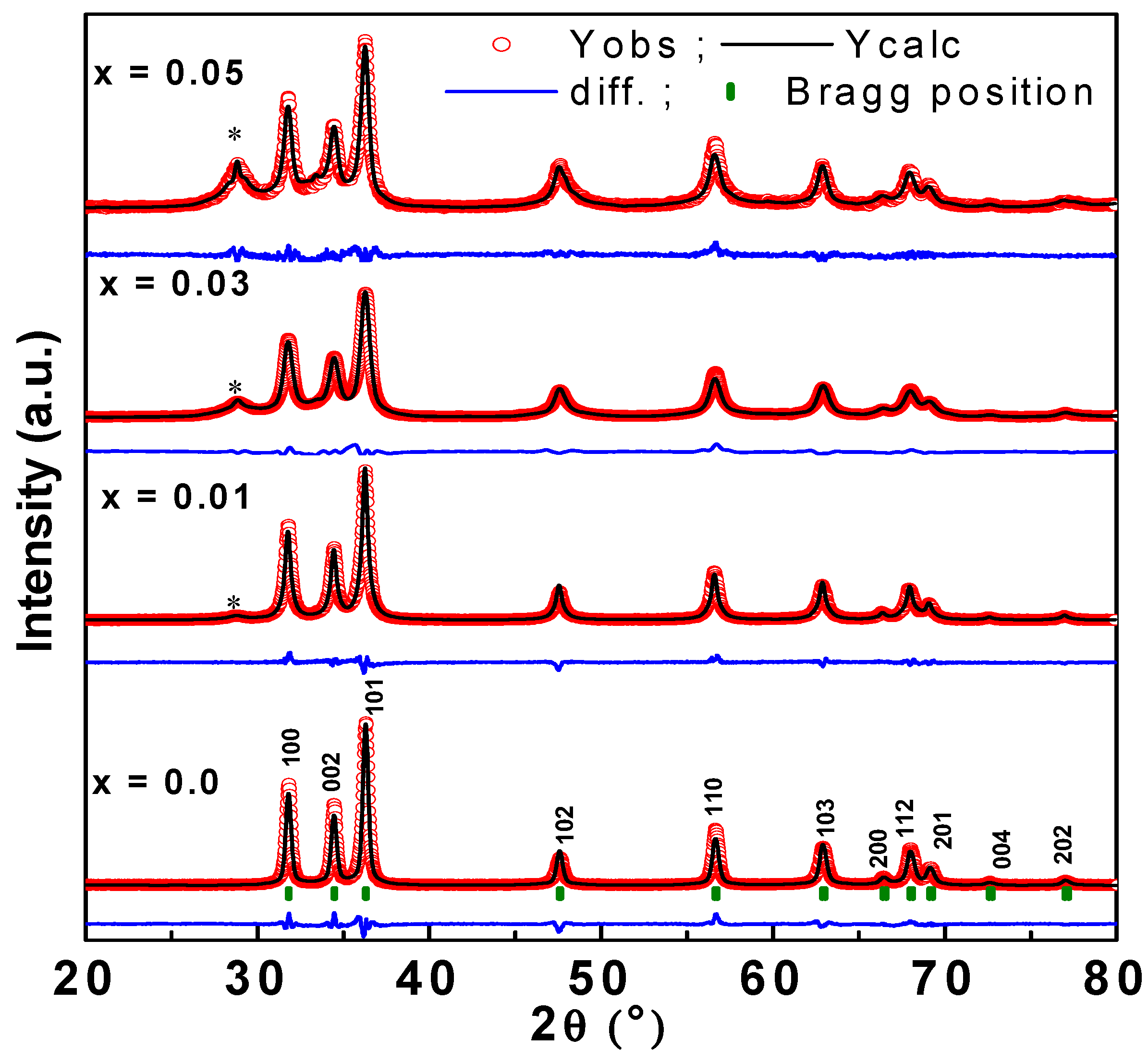 Biology 11 01836 g004 Biology 11 01836 g004