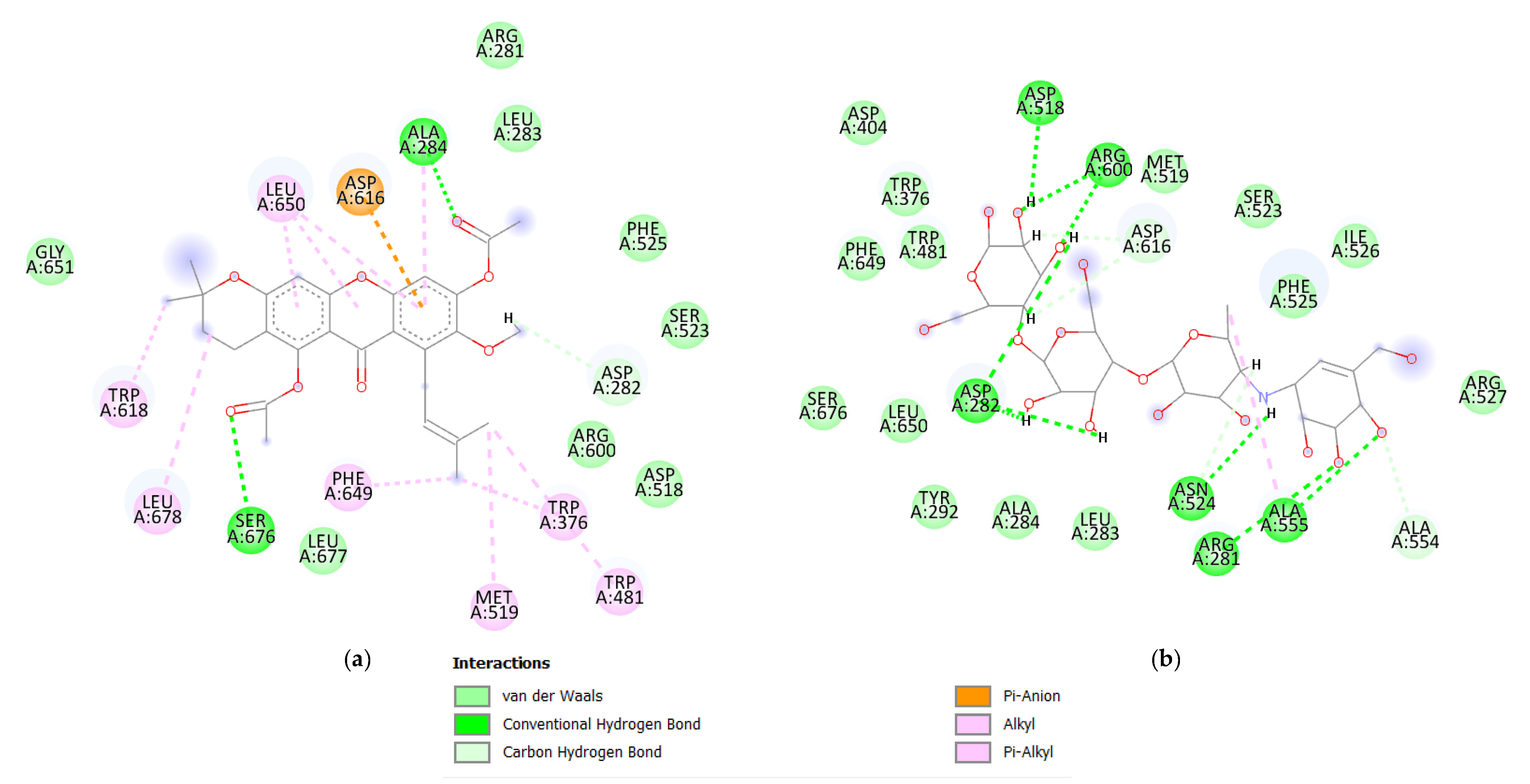 Biology 11 01837 g002