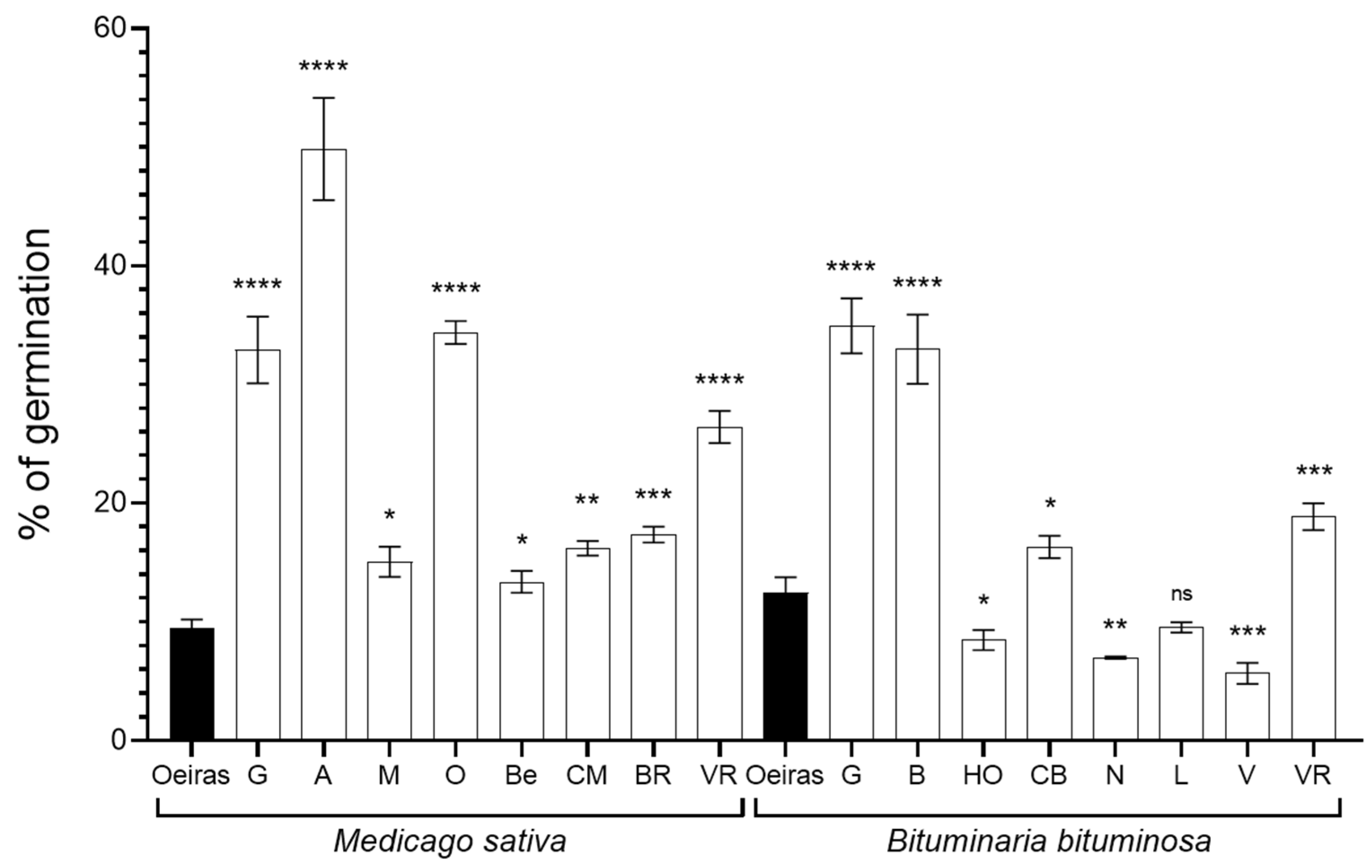 Biology 11 01838 g002 Biology 11 01838 g002