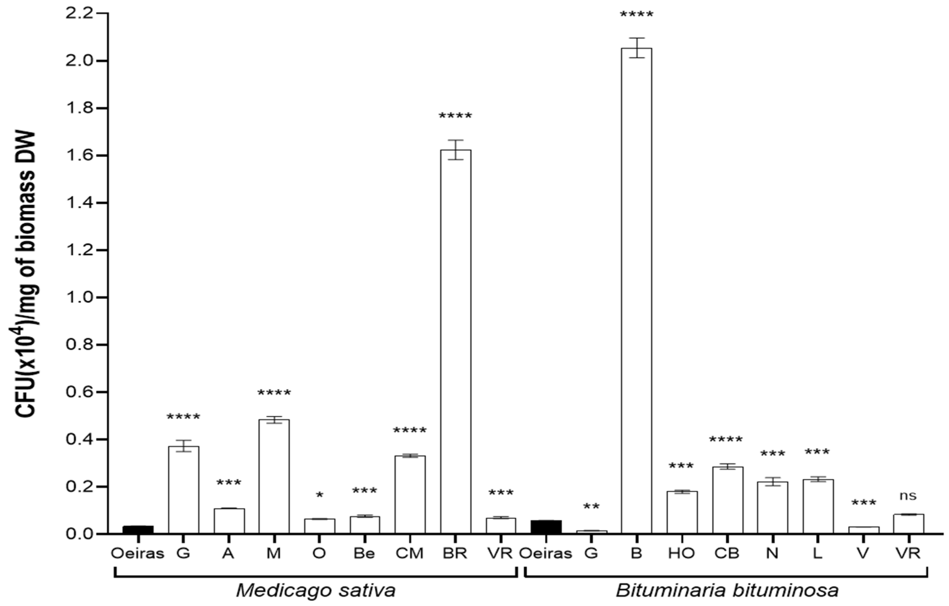 Biology 11 01838 g003 Biology 11 01838 g003