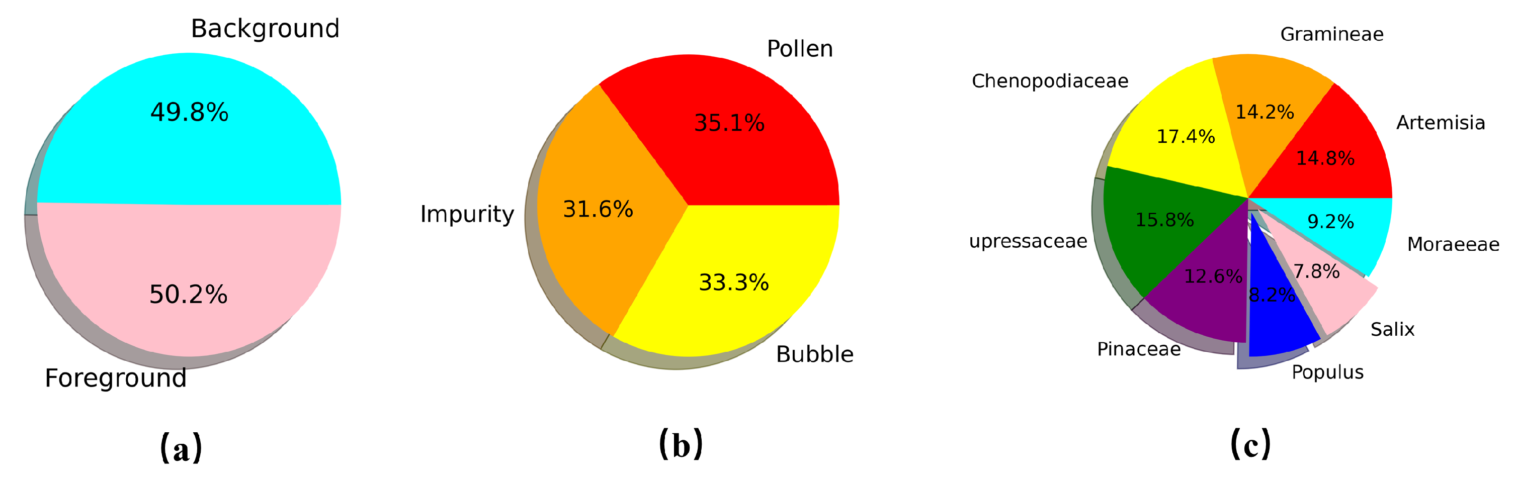 Biology 11 01841 g006