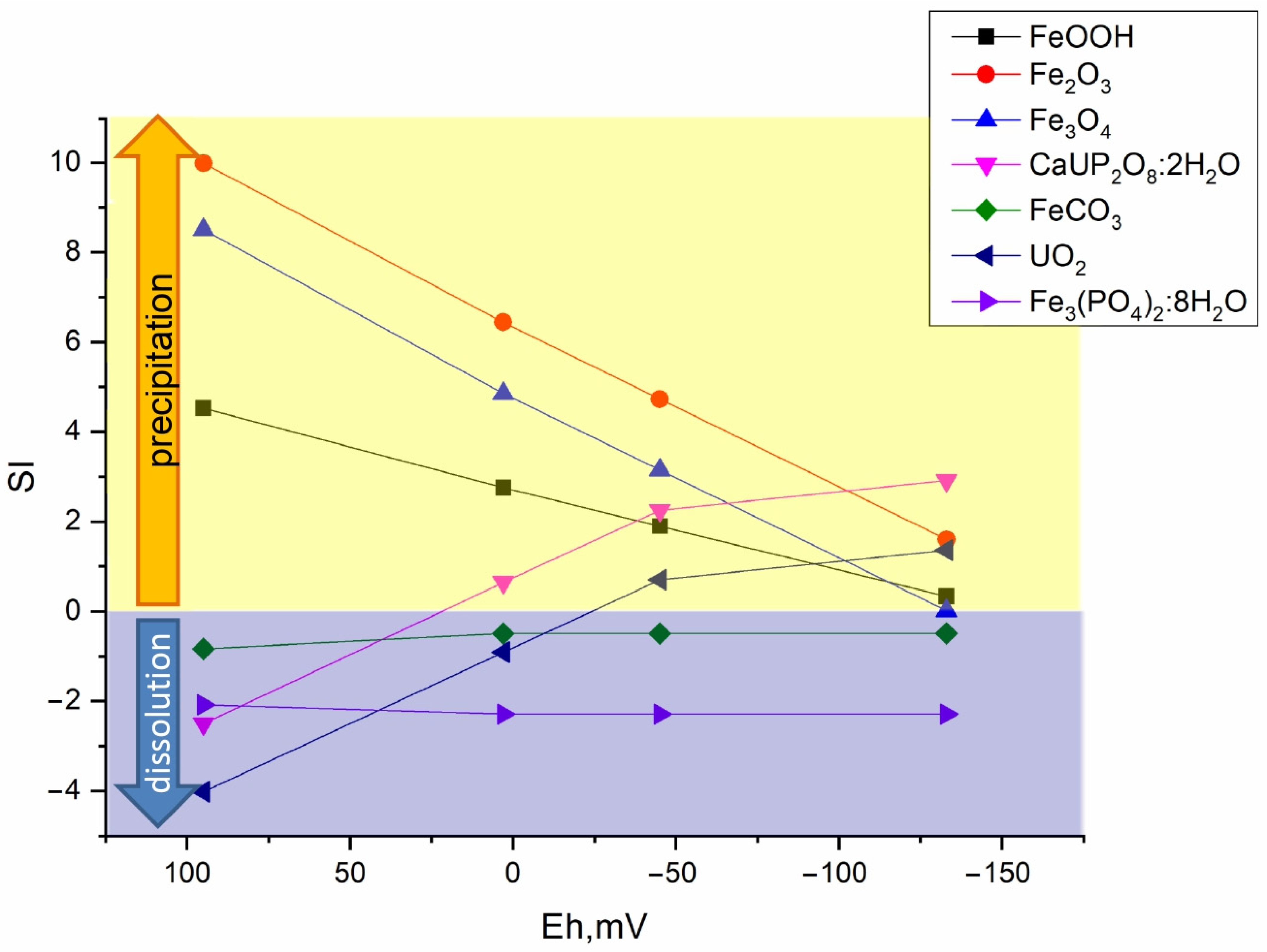 Biology 12 00010 g008 Biology 12 00010 g008