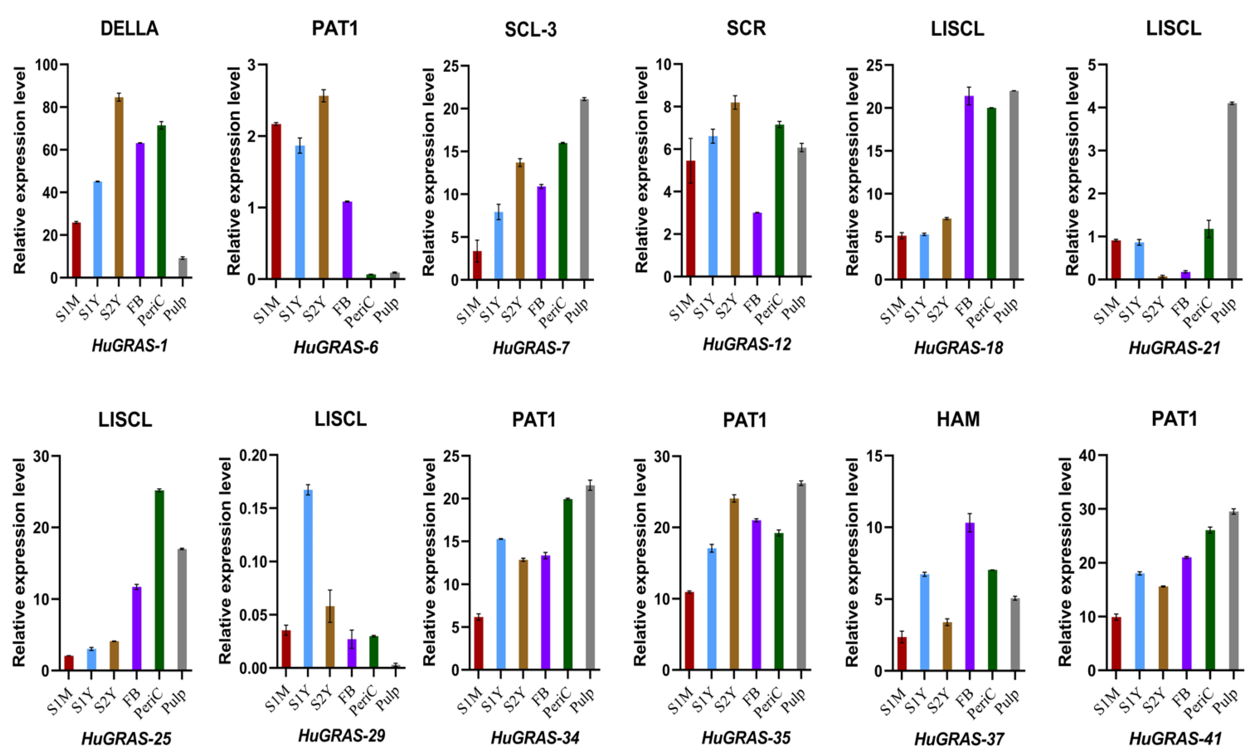 Biology 12 00011 g008 Biology 12 00011 g008