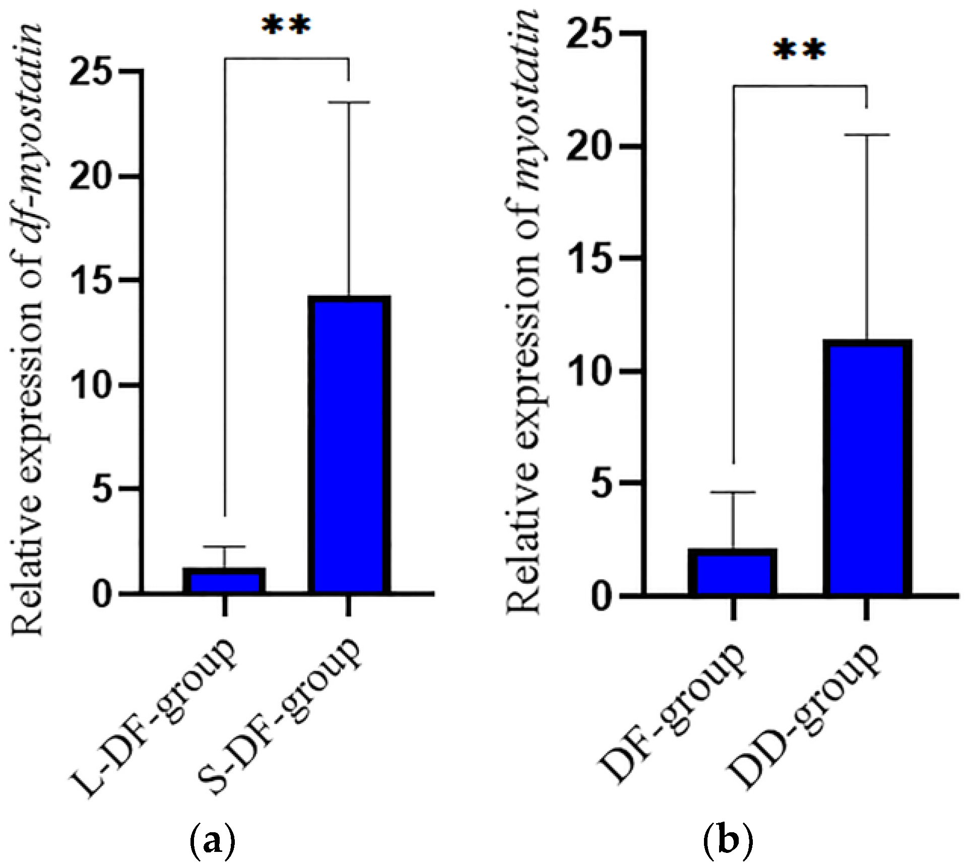 Biology 12 00014 g006 Biology 12 00014 g006
