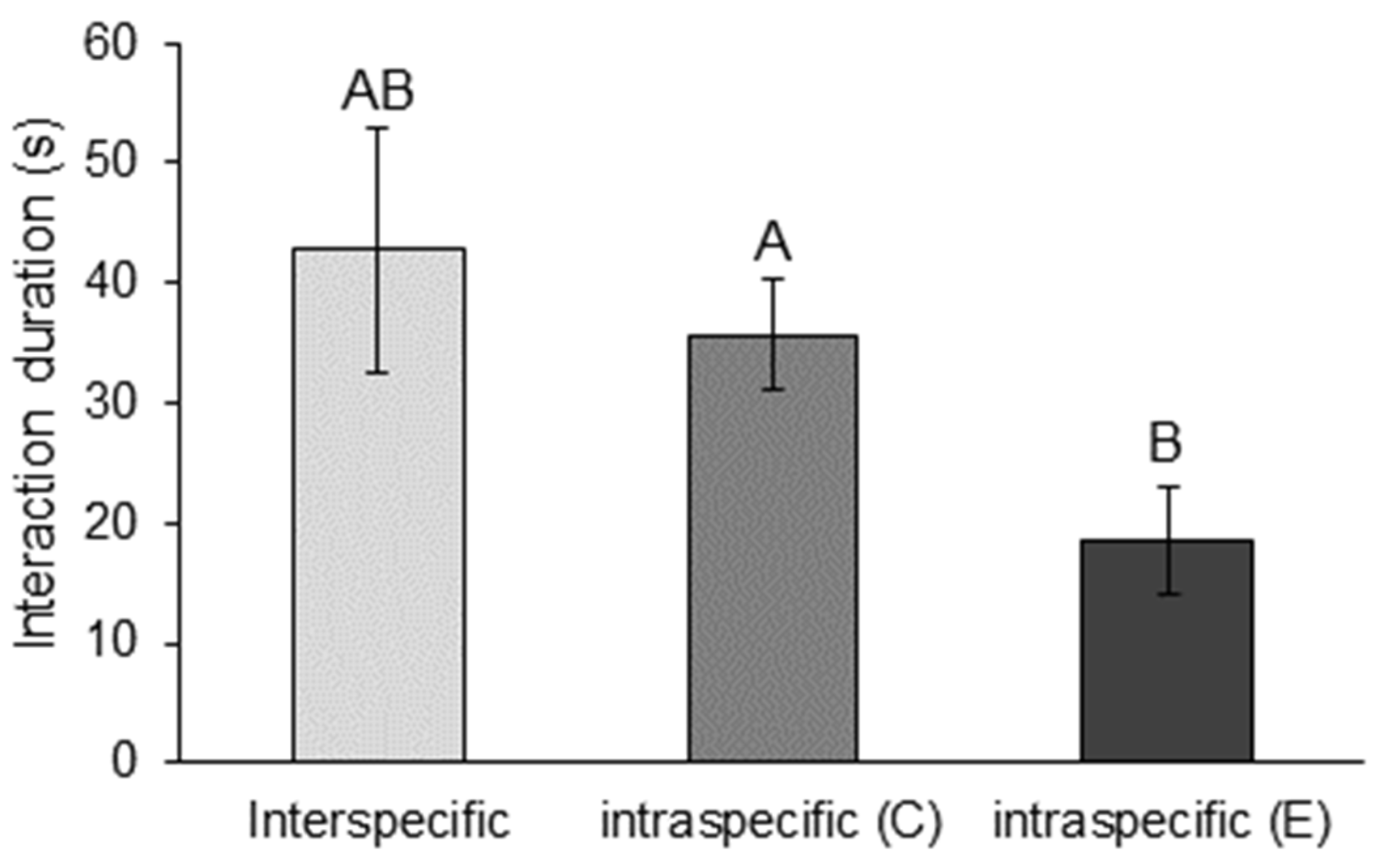 Biology 12 00018 g001 Biology 12 00018 g001