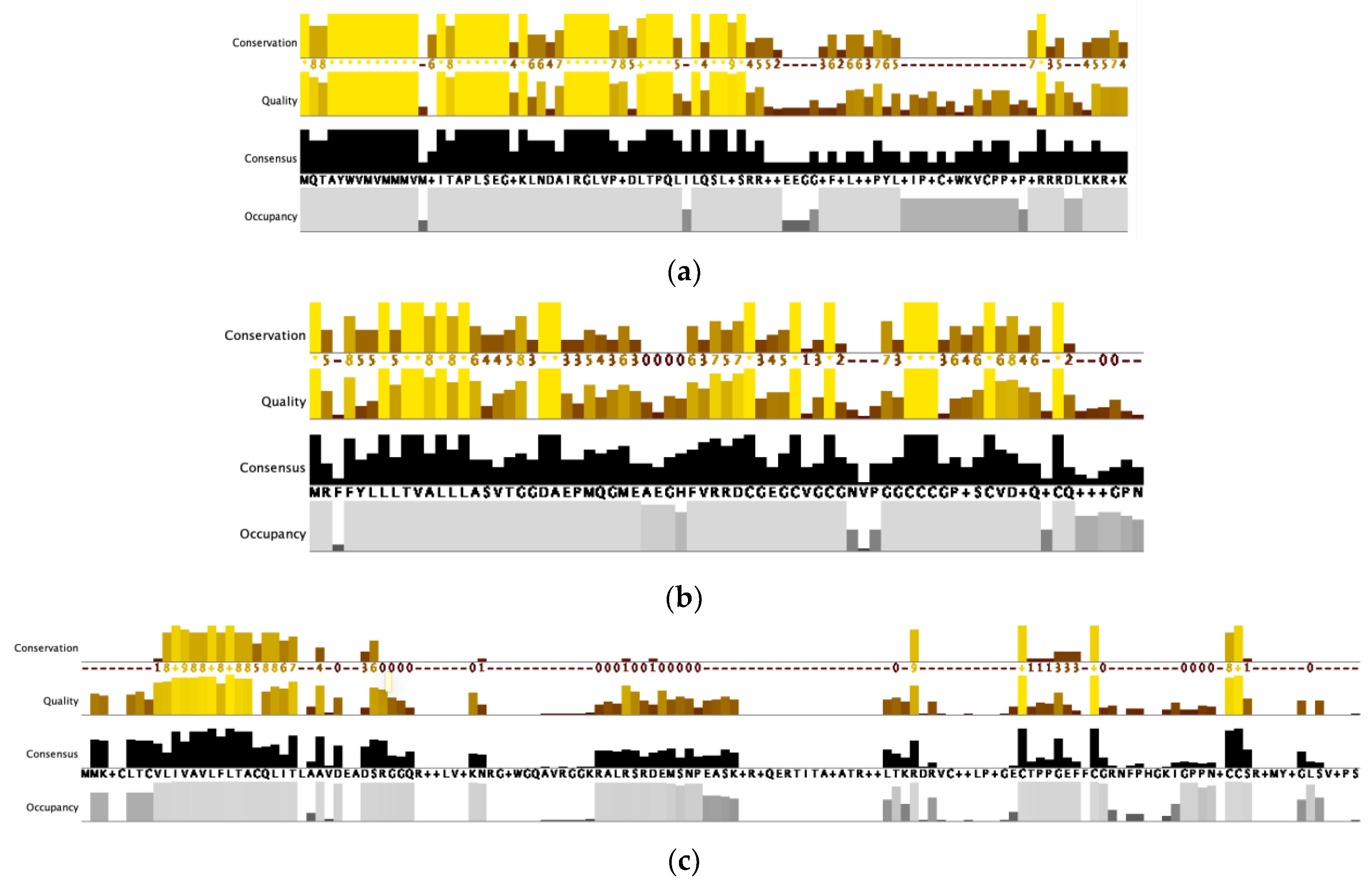Biology 12 00020 g001 Biology 12 00020 g001