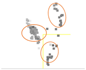 Biology 12 00020 i088 Biology 12 00020 i088