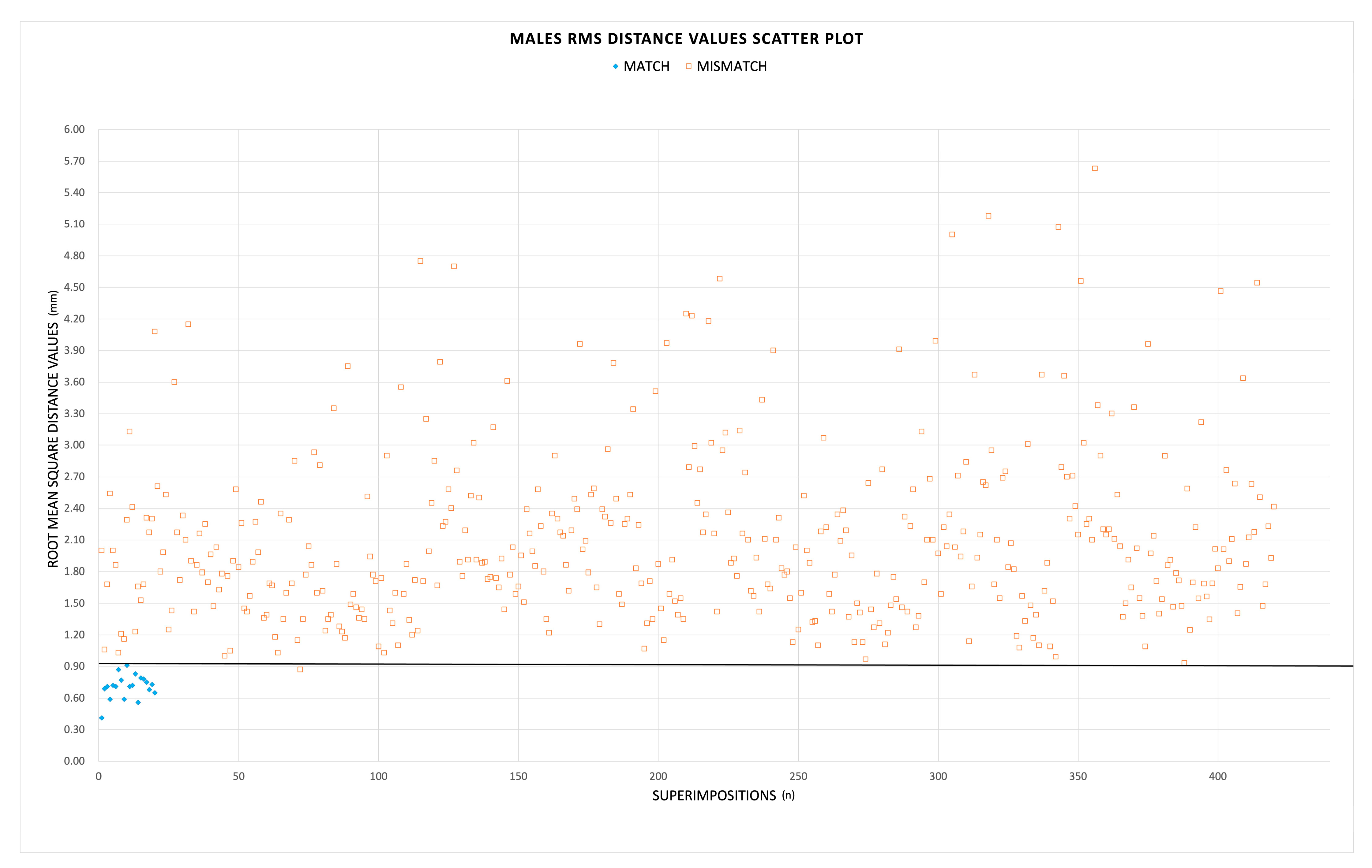 Biology 12 00030 g002