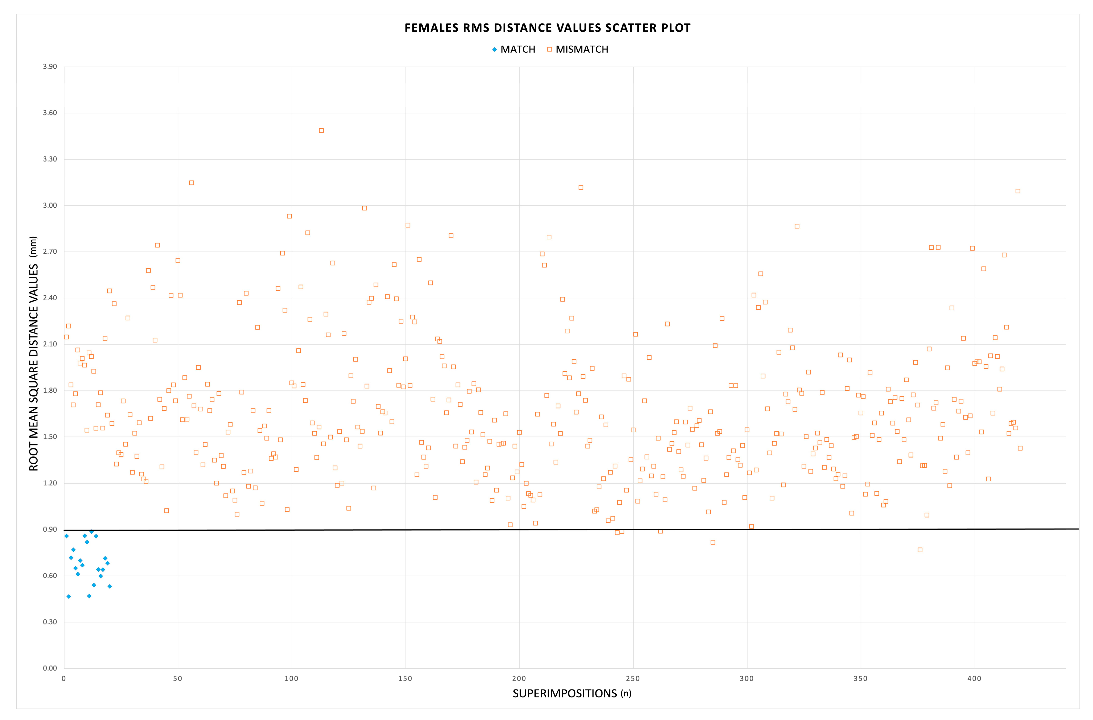 Biology 12 00030 g003