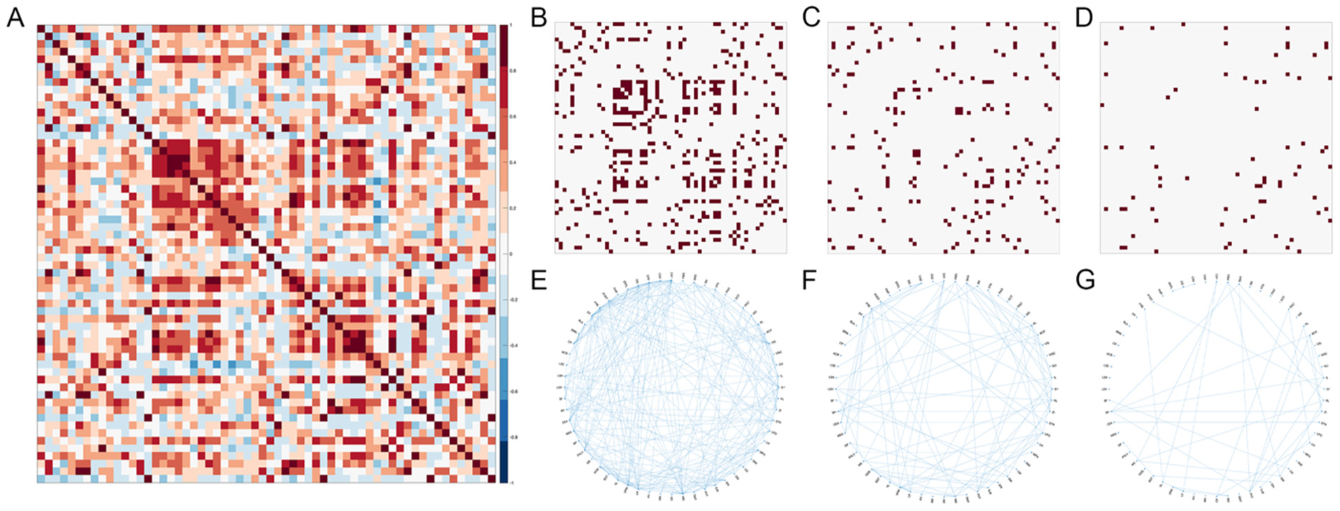 Biology 12 00034 g003