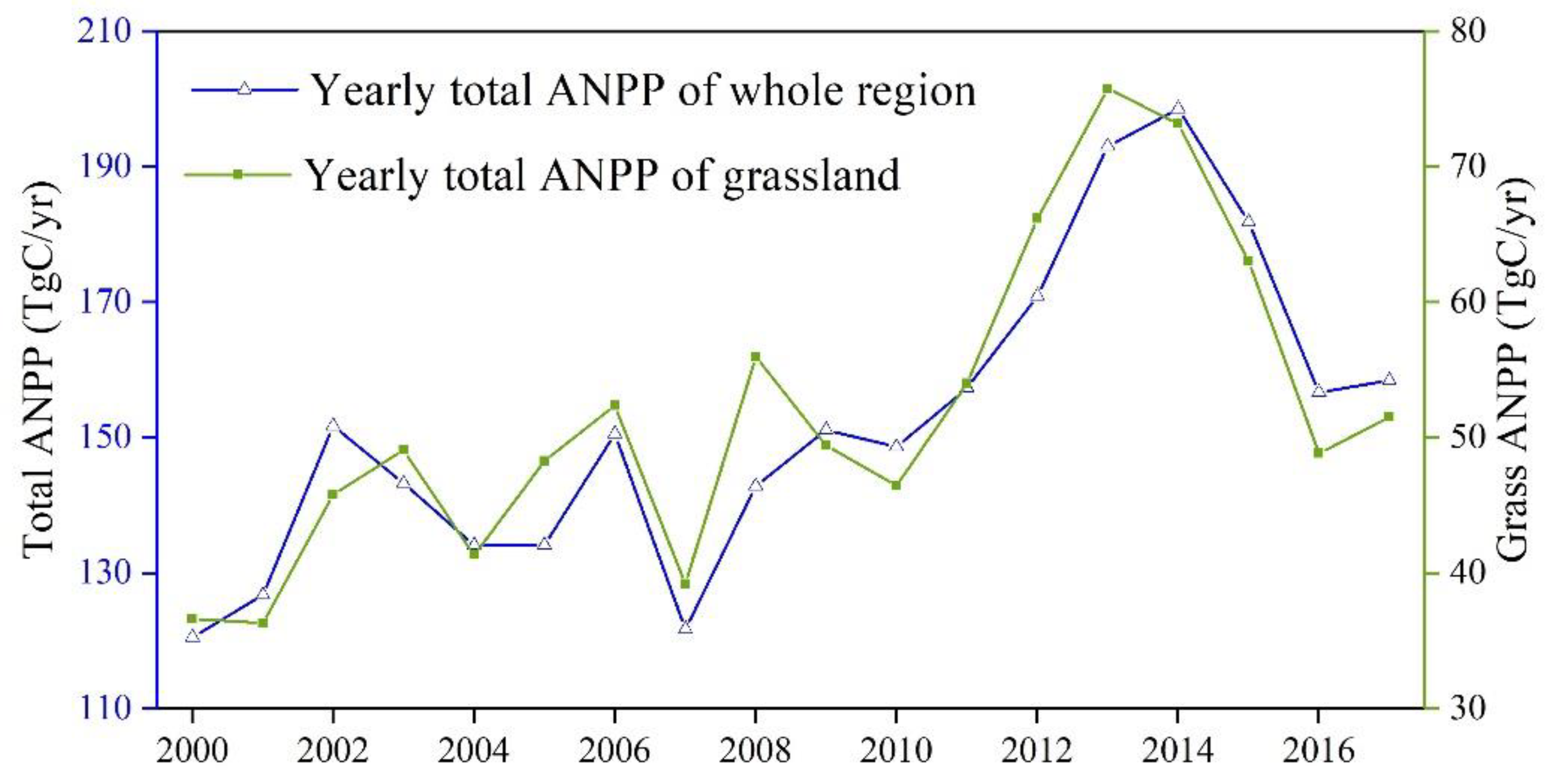 Biology 12 00038 g003 Biology 12 00038 g003