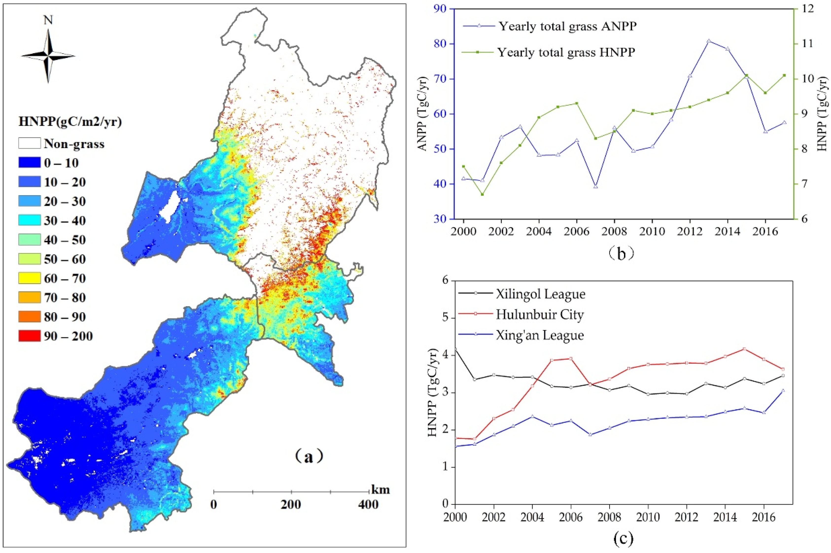 Biology 12 00038 g006 Biology 12 00038 g006